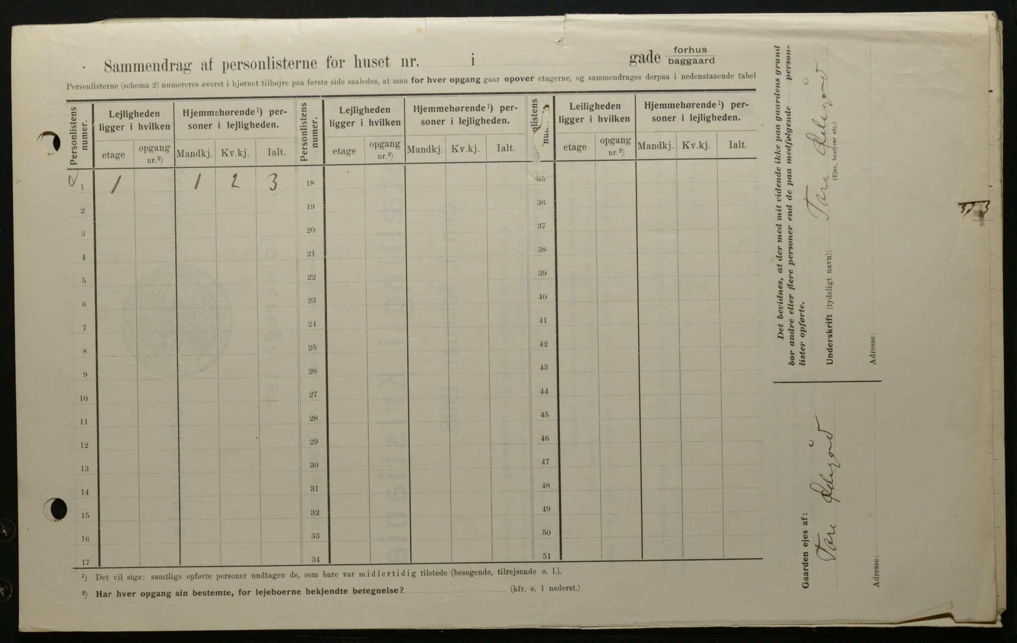 OBA, Municipal Census 1908 for Kristiania, 1908, p. 115076