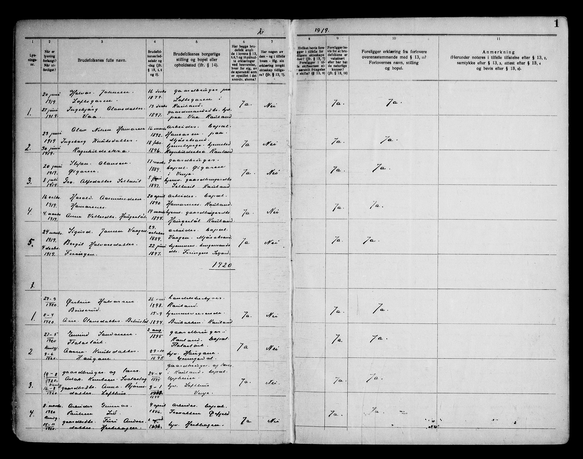 Rauland kirkebøker, AV/SAKO-A-292/H/Ha/L0001: Banns register no. 1, 1919-1971, p. 1