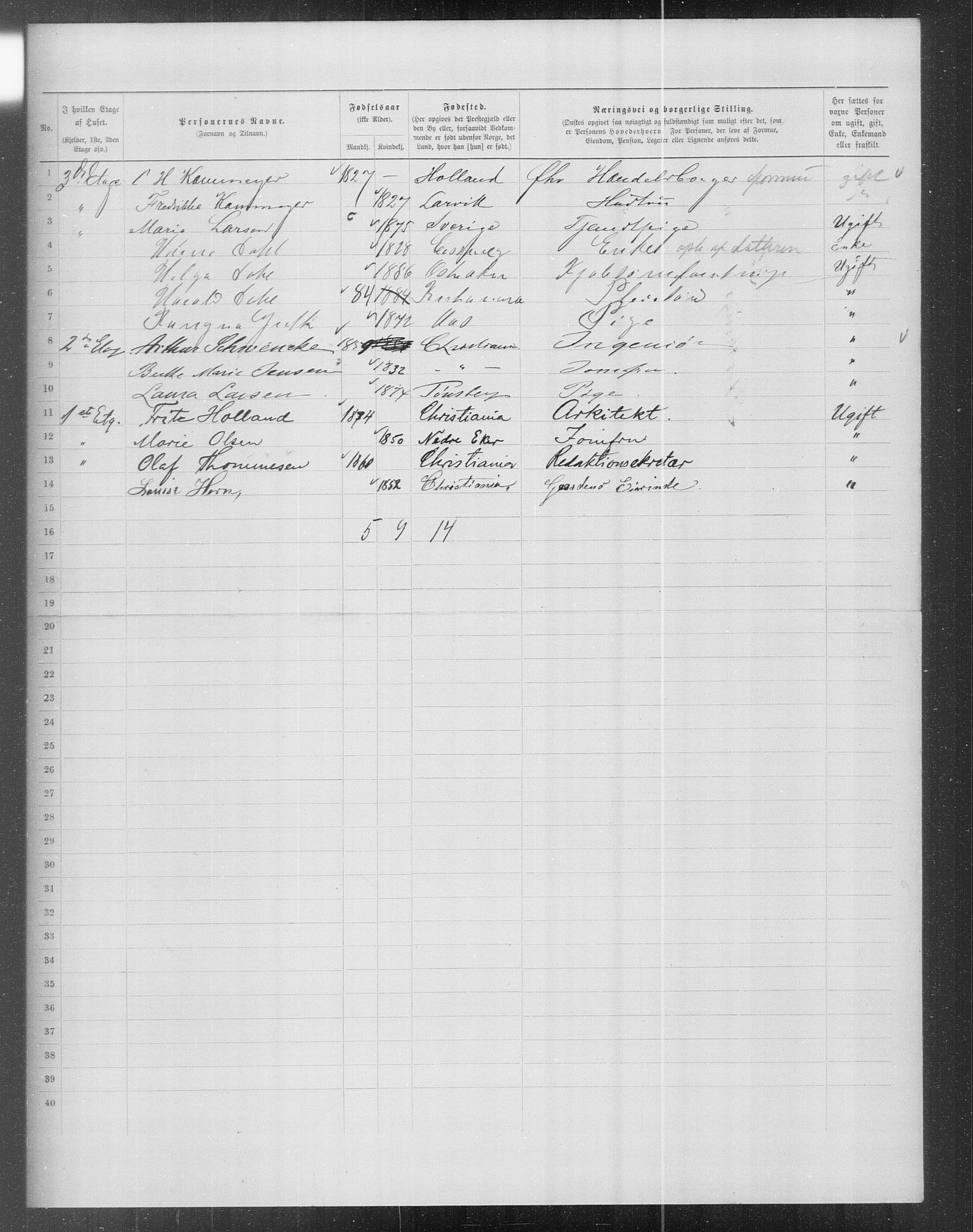 OBA, Municipal Census 1899 for Kristiania, 1899, p. 13447