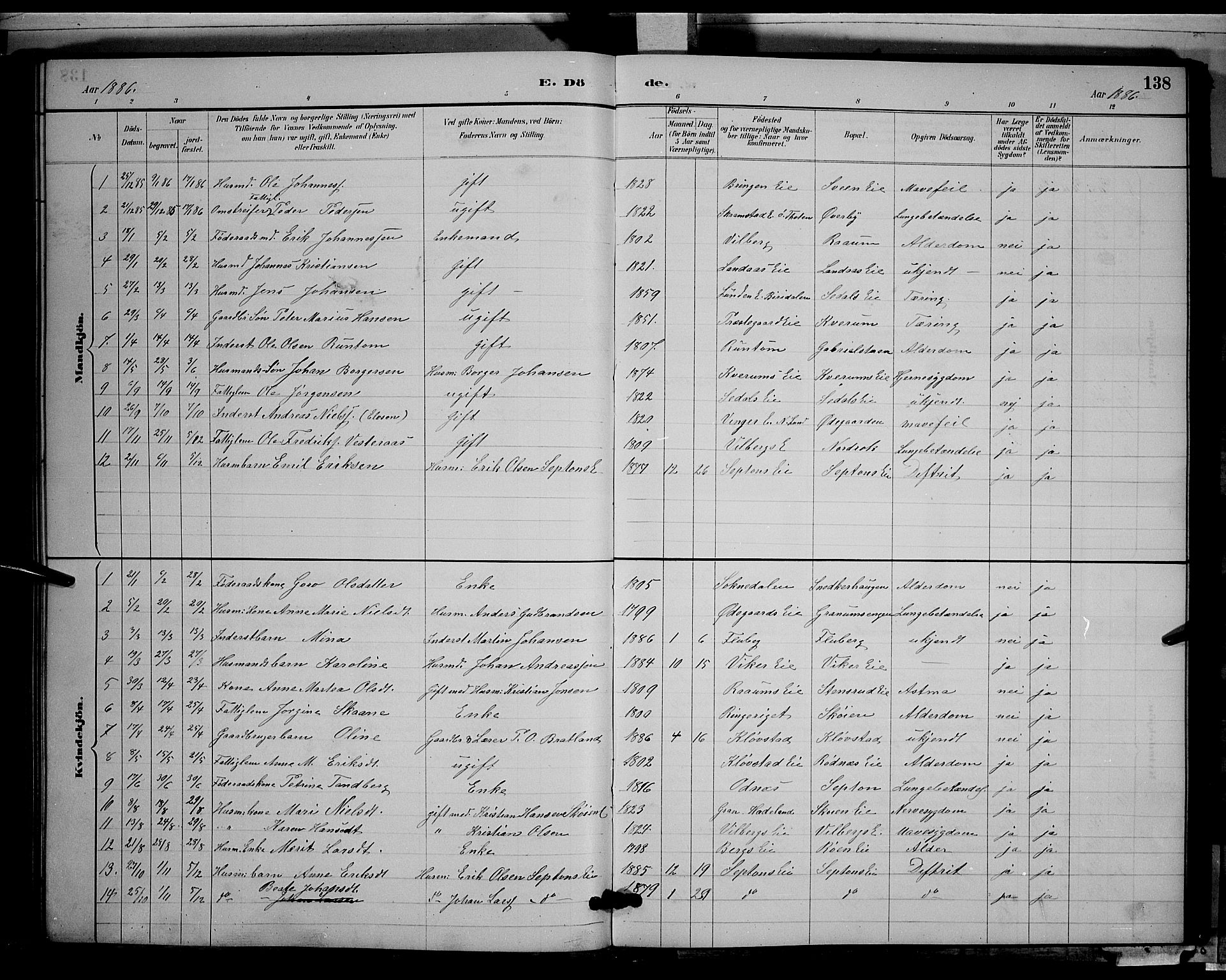 Søndre Land prestekontor, SAH/PREST-122/L/L0003: Parish register (copy) no. 3, 1884-1902, p. 138