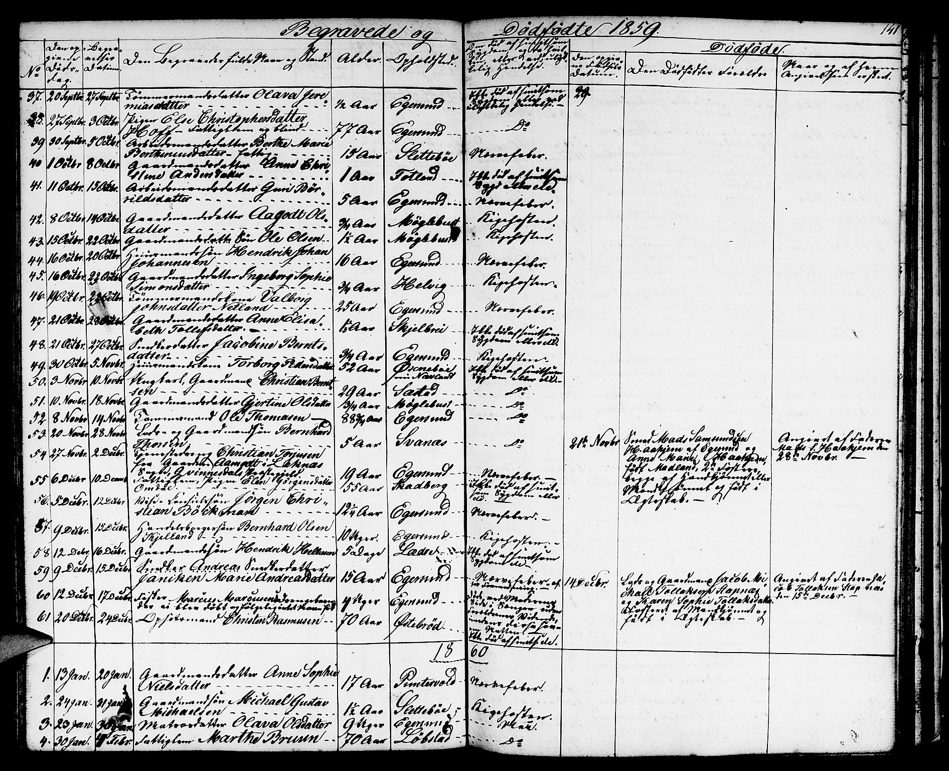 Eigersund sokneprestkontor, SAST/A-101807/S09/L0004: Parish register (copy) no. B 4, 1855-1871, p. 141