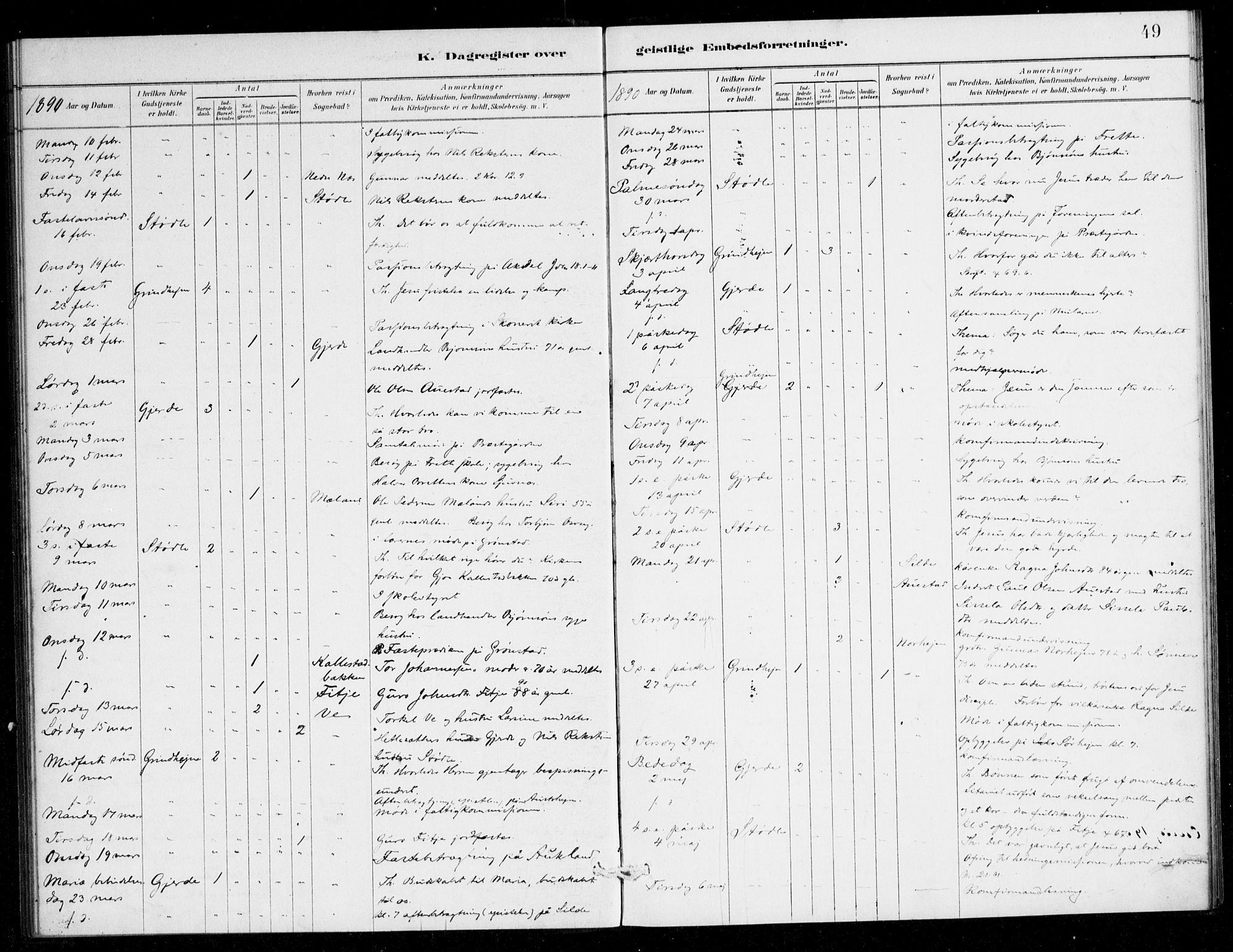 Etne sokneprestembete, AV/SAB-A-75001/H/Haa: Parish register (official) no. E 1, 1879-1905, p. 49