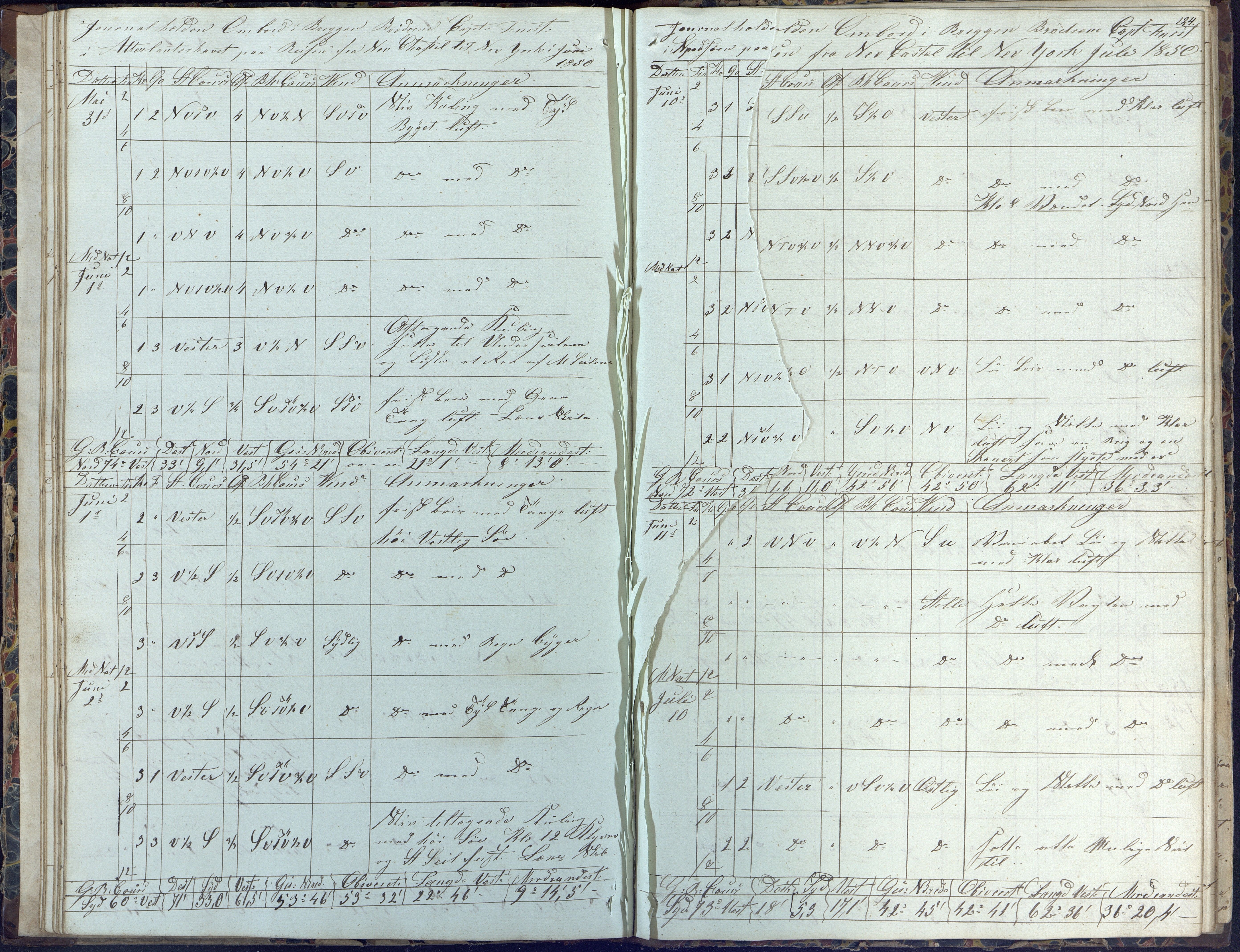 Fartøysarkivet, AAKS/PA-1934/F/L0062/0001: Flere fartøy (se mappenivå) / Brødrene (brigg), 1849-1858, p. 123