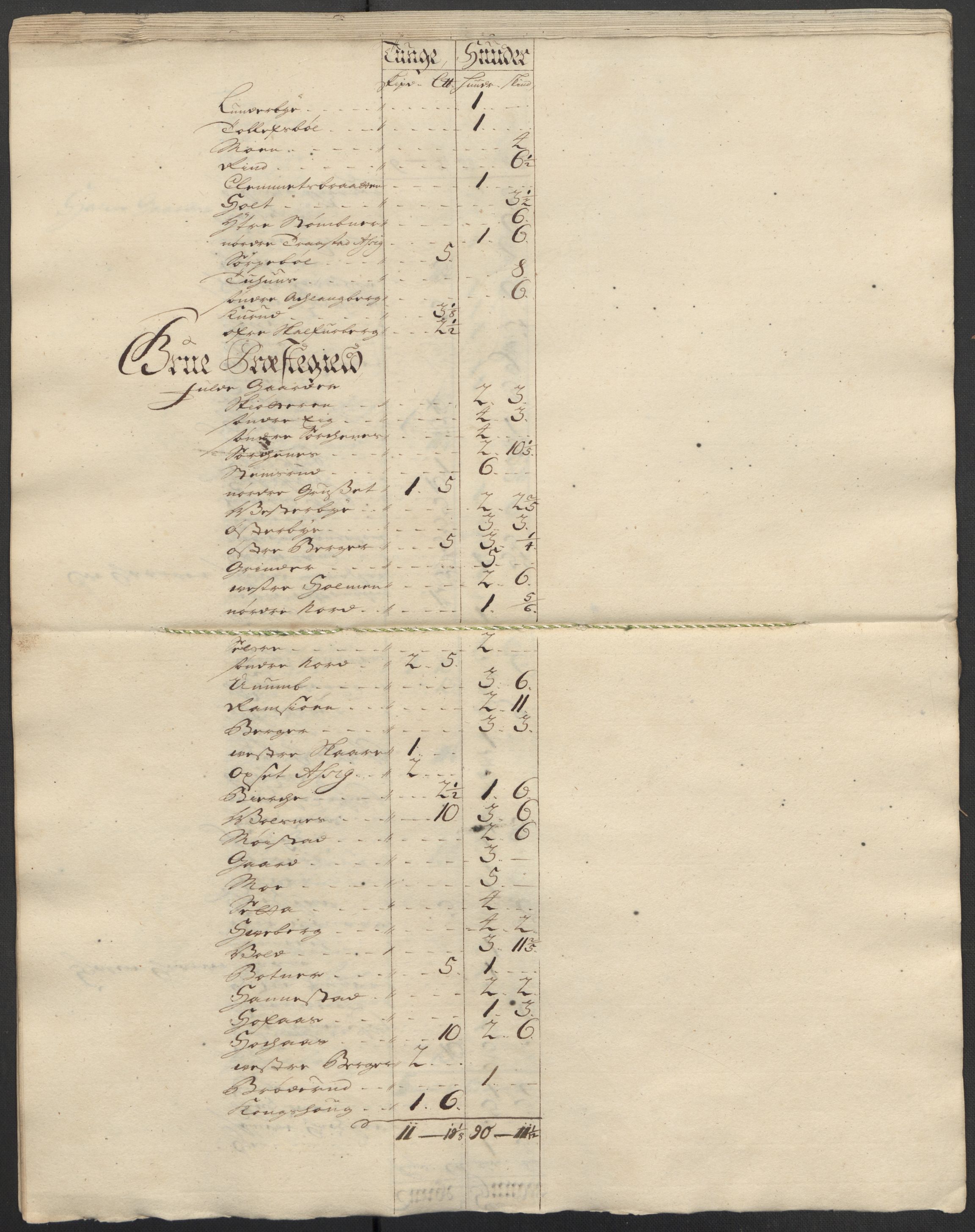 Rentekammeret inntil 1814, Reviderte regnskaper, Fogderegnskap, AV/RA-EA-4092/R13/L0853: Fogderegnskap Solør, Odal og Østerdal, 1715, p. 129