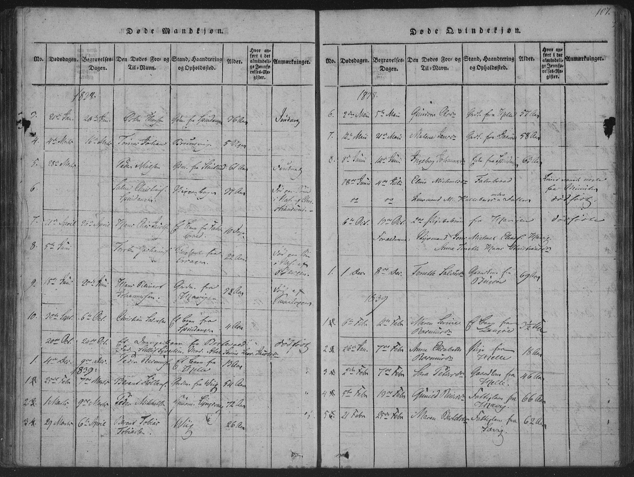Herad sokneprestkontor, SAK/1111-0018/F/Fa/Fab/L0002: Parish register (official) no. A 2, 1816-1844, p. 107