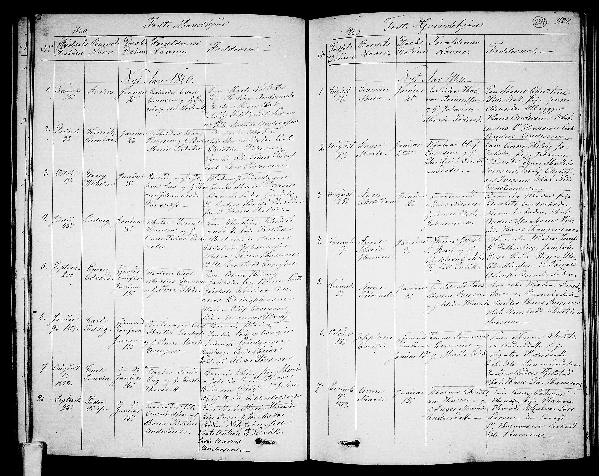 Larvik kirkebøker, SAKO/A-352/G/Ga/L0003a: Parish register (copy) no. I 3A, 1830-1870, p. 234