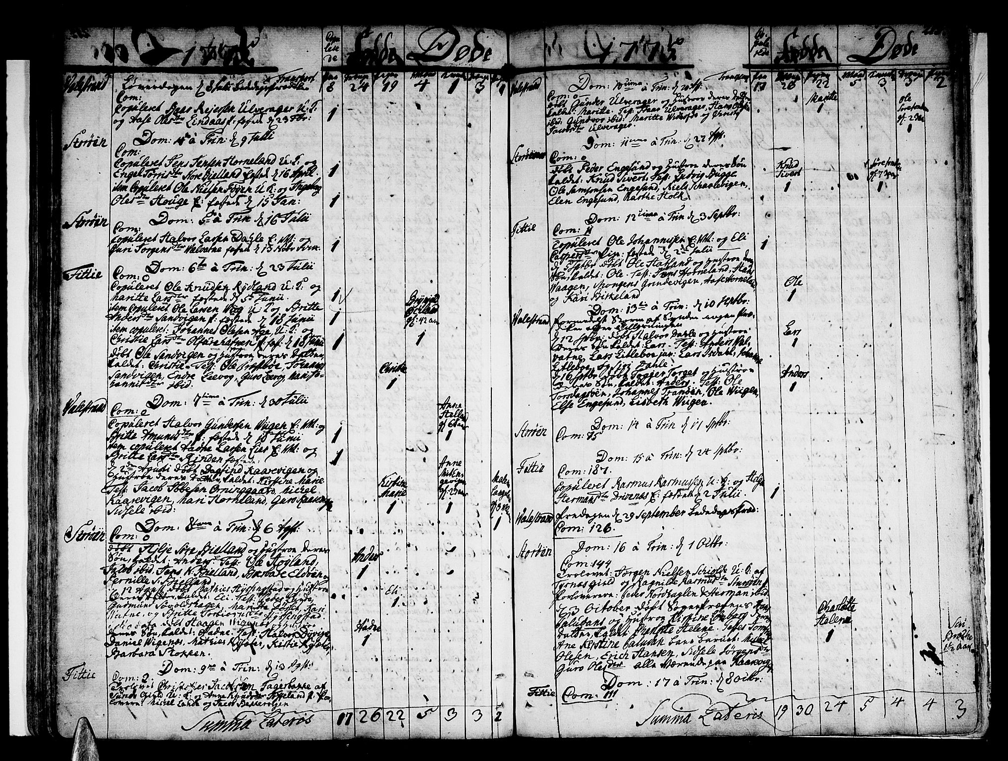 Stord sokneprestembete, AV/SAB-A-78201/H/Haa: Parish register (official) no. A 2, 1744-1777, p. 213