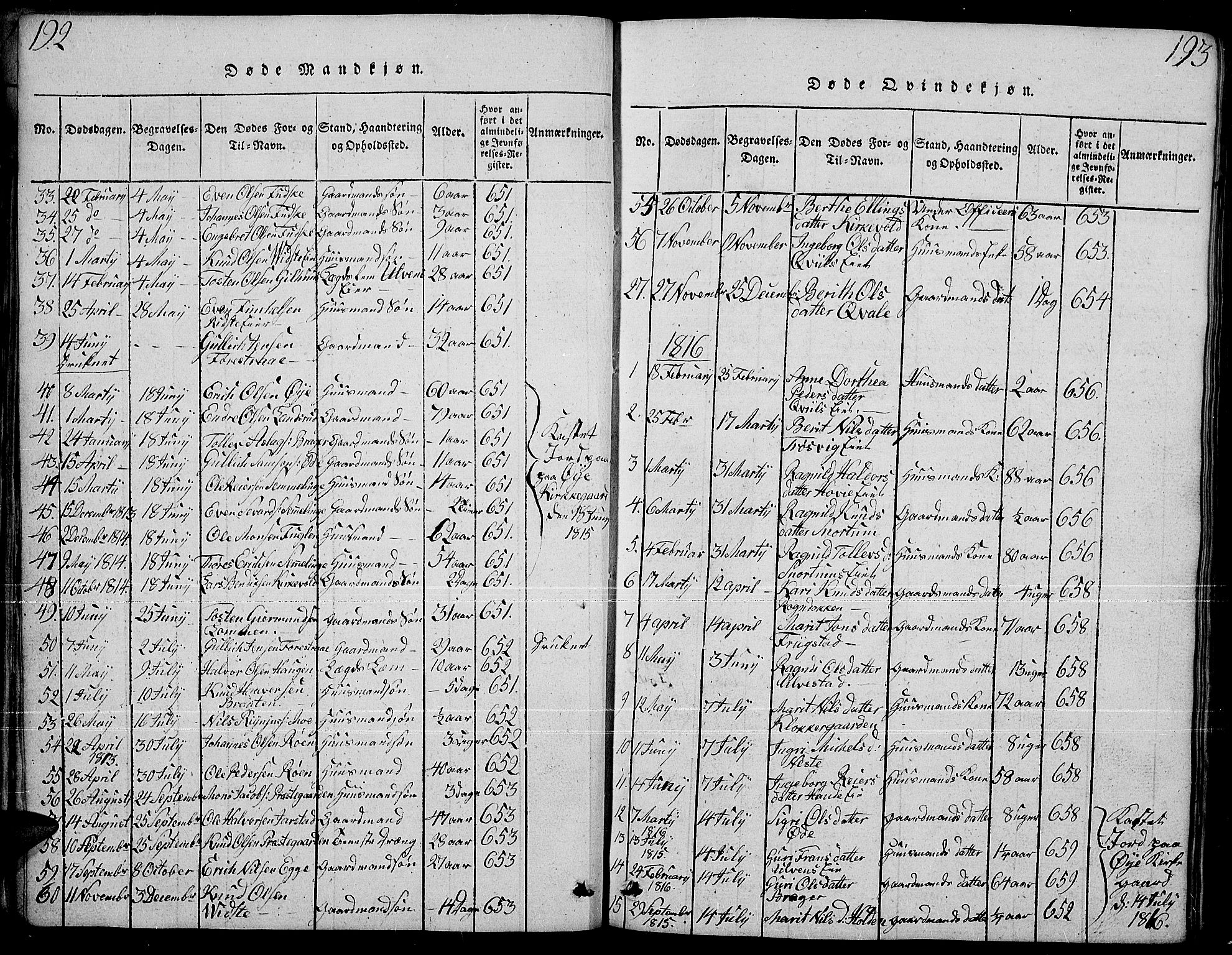 Slidre prestekontor, SAH/PREST-134/H/Ha/Hab/L0001: Parish register (copy) no. 1, 1814-1838, p. 192-193