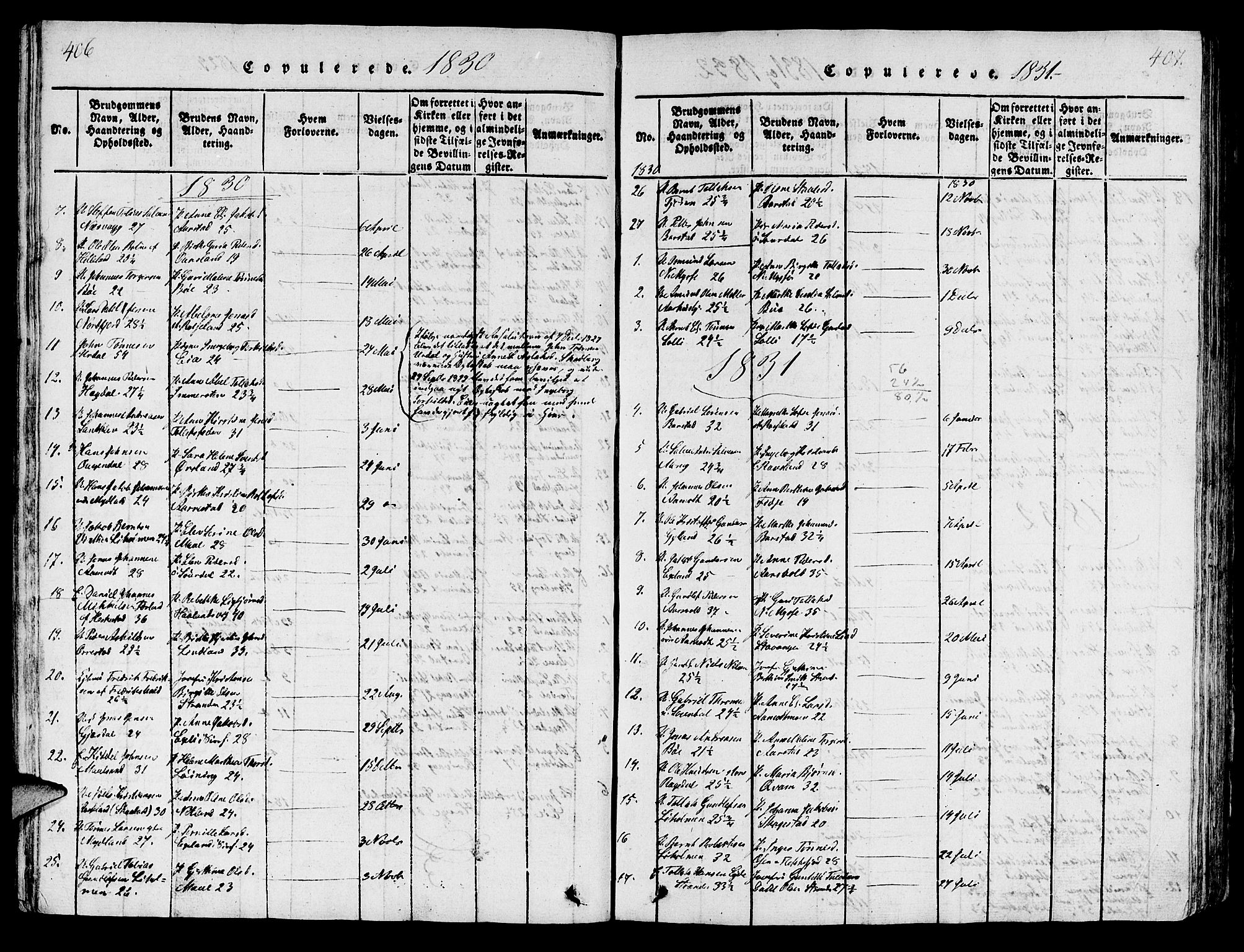 Sokndal sokneprestkontor, SAST/A-101808: Parish register (copy) no. B 1, 1815-1848, p. 406-407