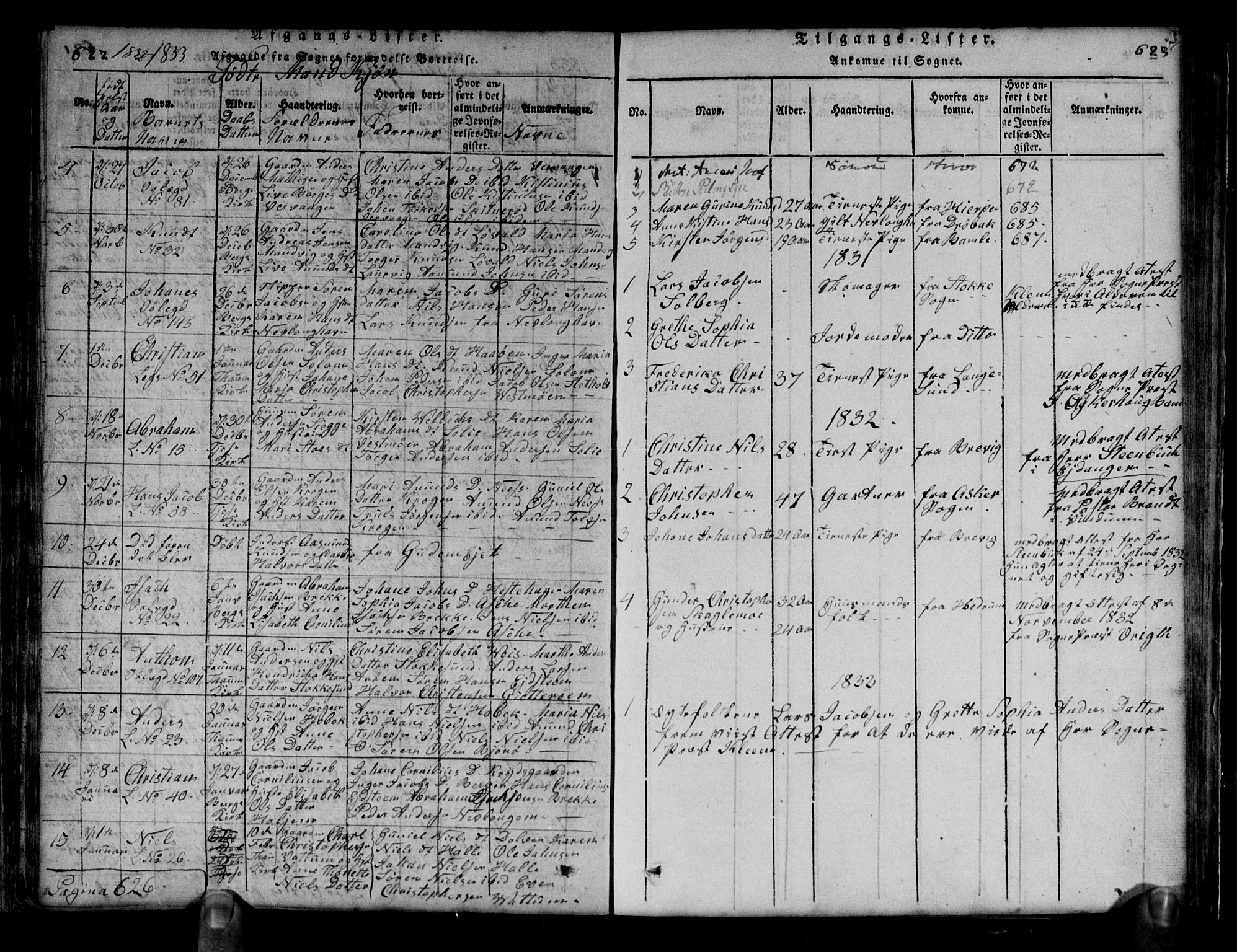 Brunlanes kirkebøker, AV/SAKO-A-342/G/Ga/L0001: Parish register (copy) no. I 1, 1814-1834, p. 622-623