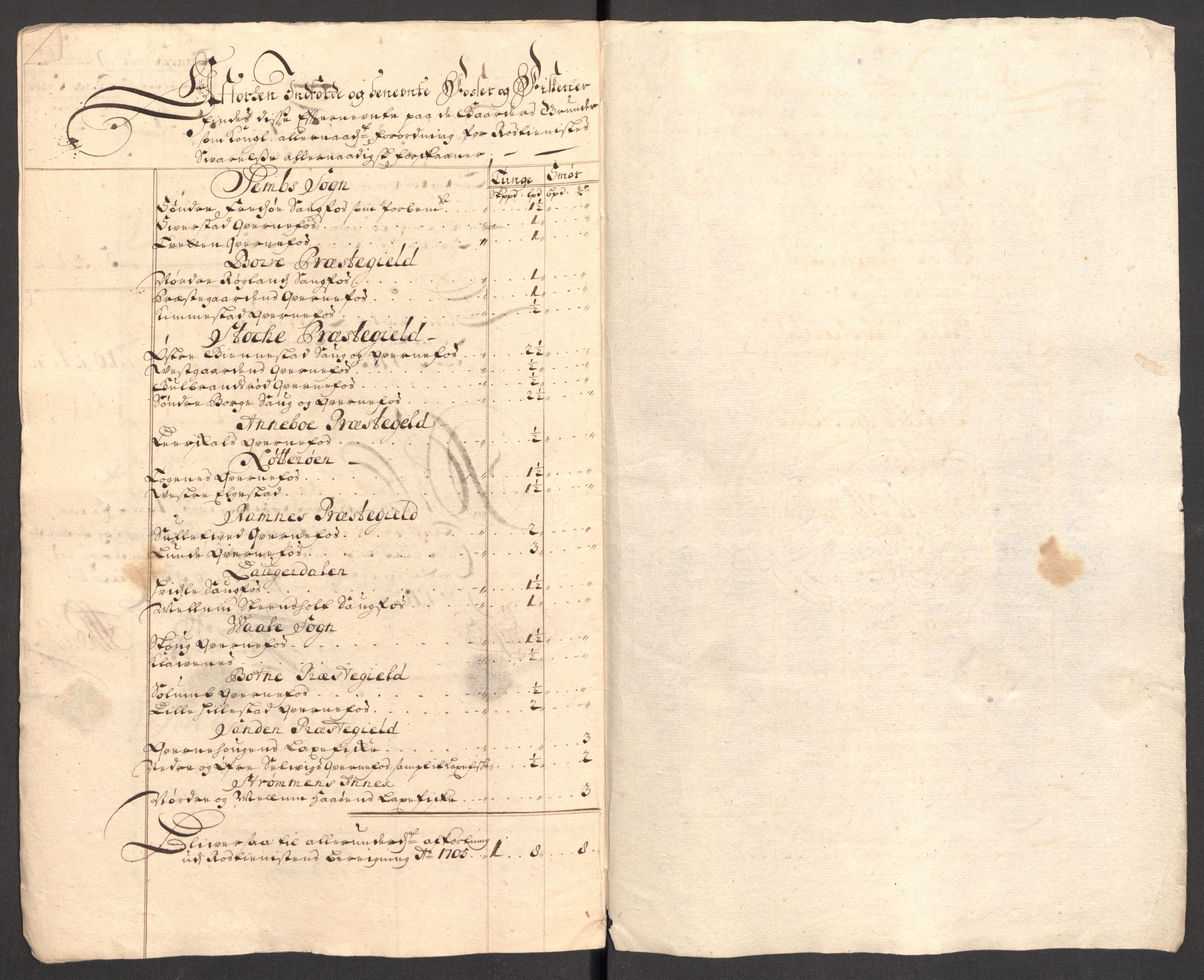 Rentekammeret inntil 1814, Reviderte regnskaper, Fogderegnskap, RA/EA-4092/R32/L1871: Fogderegnskap Jarlsberg grevskap, 1703-1705, p. 619