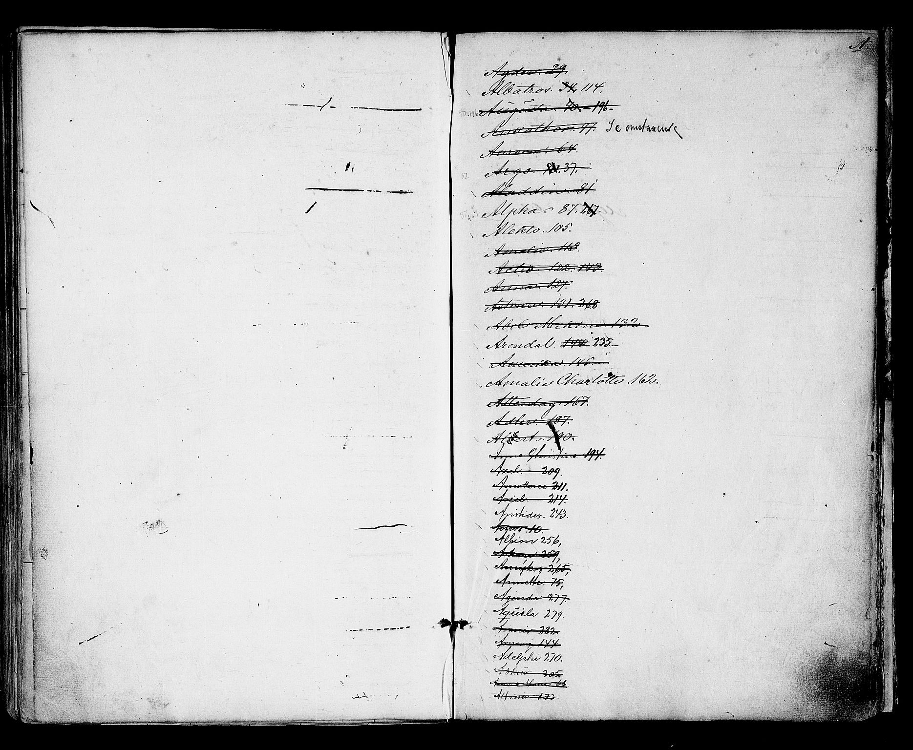 Arendal tollsted, AV/SAK-1351-0003/H/Ha/L0642: Protokoll over utleverte nasjonalitetsbevis, 1864-1874, p. 436