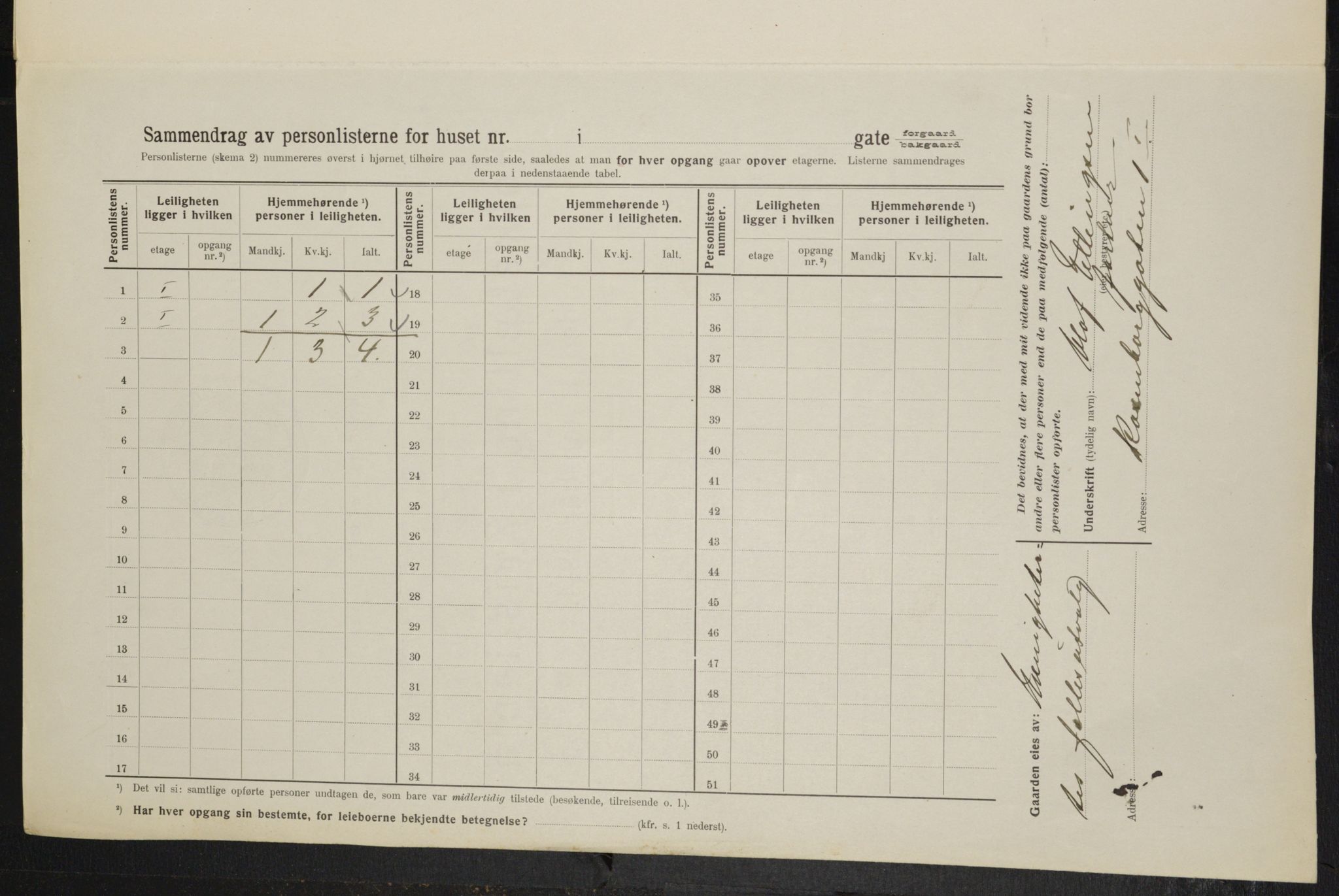 OBA, Municipal Census 1914 for Kristiania, 1914, p. 83295