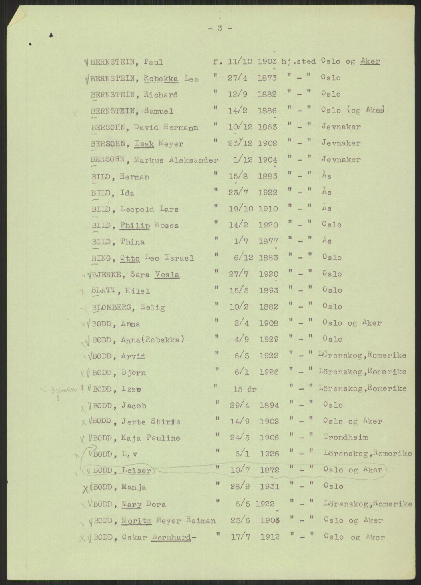 Sosialdepartementet, Våre Falne, AV/RA-S-1708/E/Ee/Eef/L0197/0004: Jøder i Norge / Alfabetisk liste over omkomne jøder, 1947, p. 5