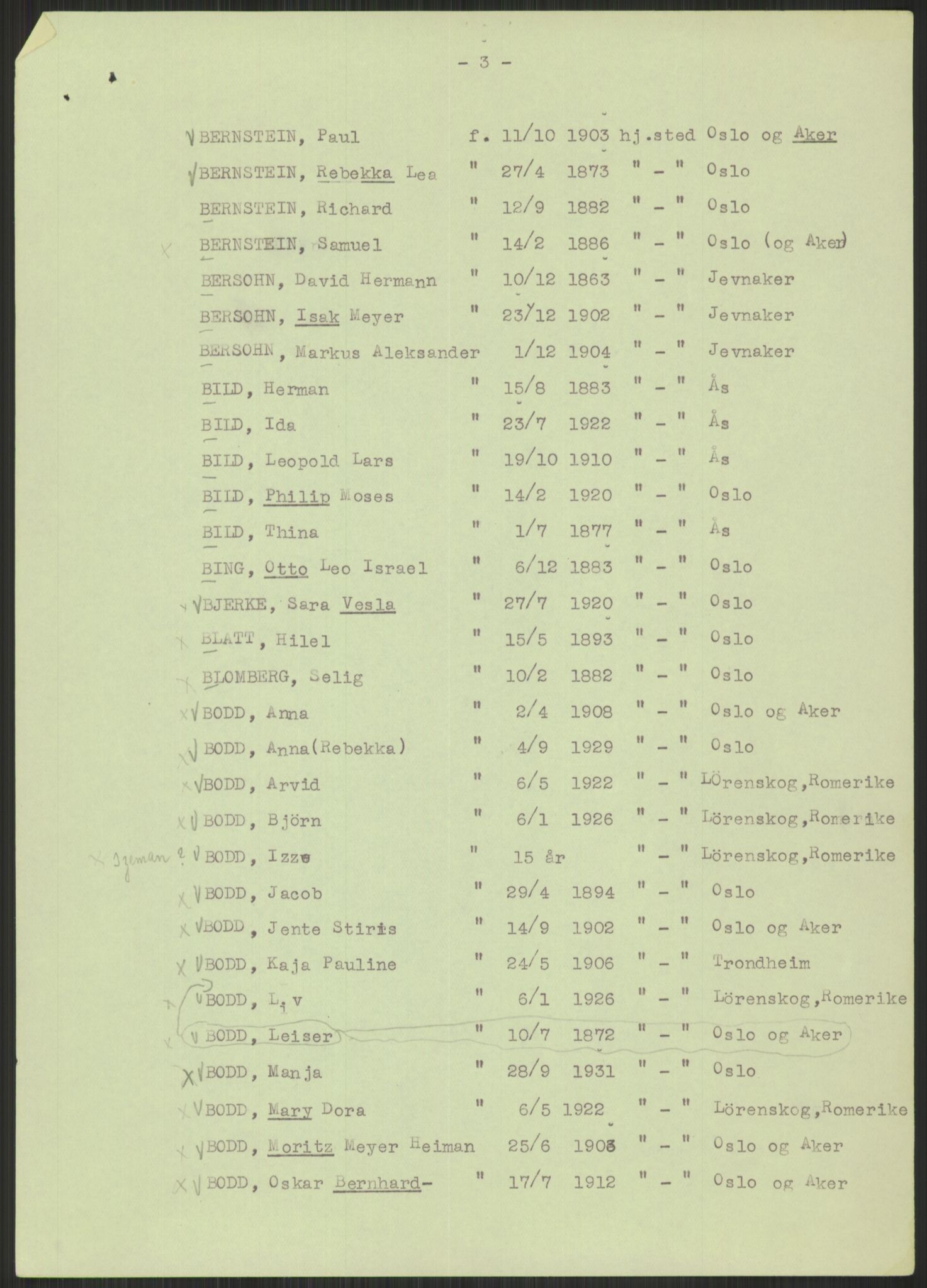 Sosialdepartementet, Våre Falne, AV/RA-S-1708/E/Ee/L0197/0004: -- / Alfabetisk liste over omkomne jøder (1947), 1947, p. 5