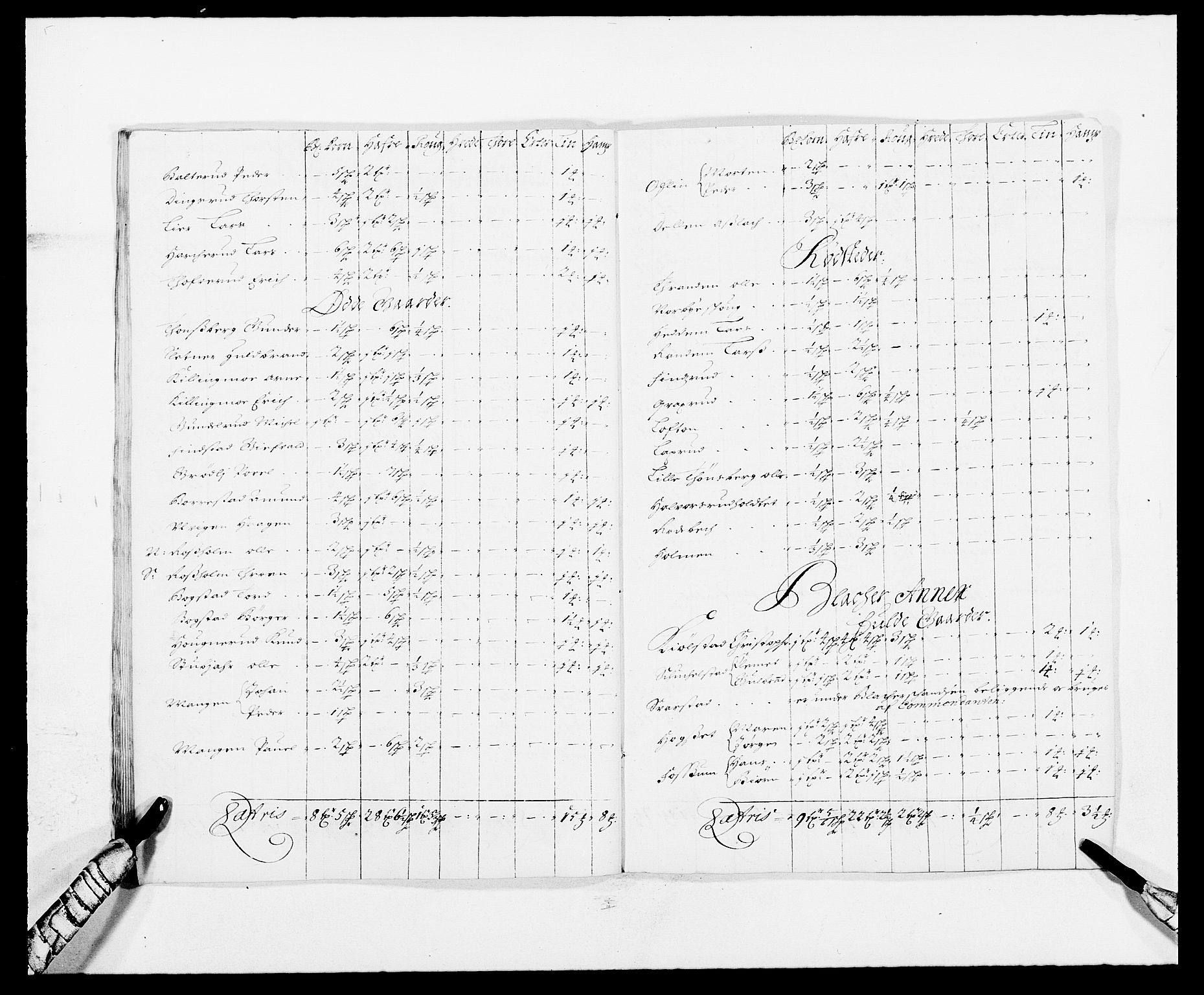 Rentekammeret inntil 1814, Reviderte regnskaper, Fogderegnskap, AV/RA-EA-4092/R11/L0574: Fogderegnskap Nedre Romerike, 1689-1690, p. 190