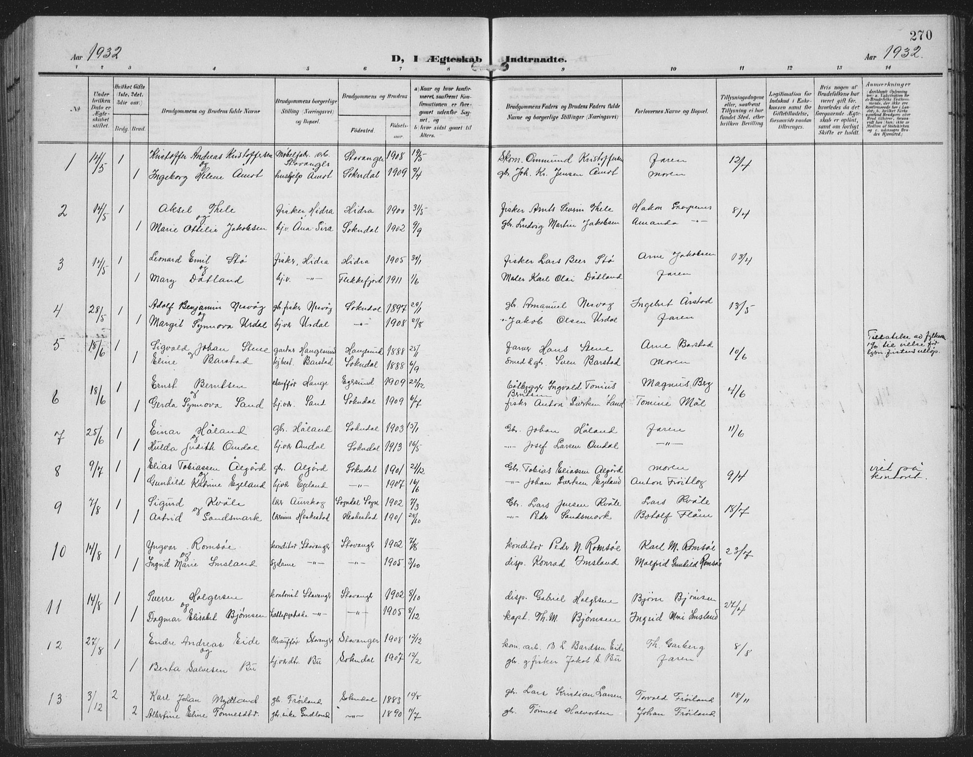 Sokndal sokneprestkontor, AV/SAST-A-101808: Parish register (copy) no. B 8, 1908-1934, p. 270