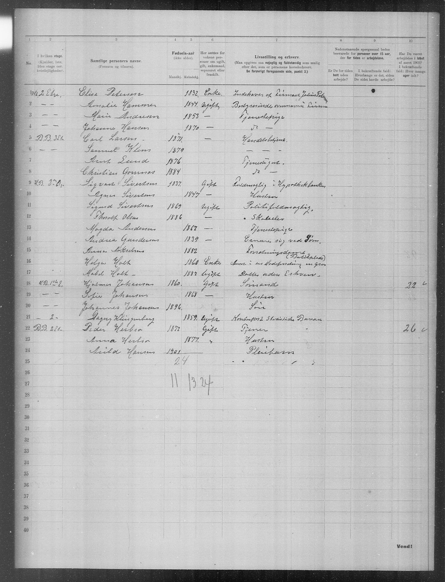 OBA, Municipal Census 1903 for Kristiania, 1903, p. 21969