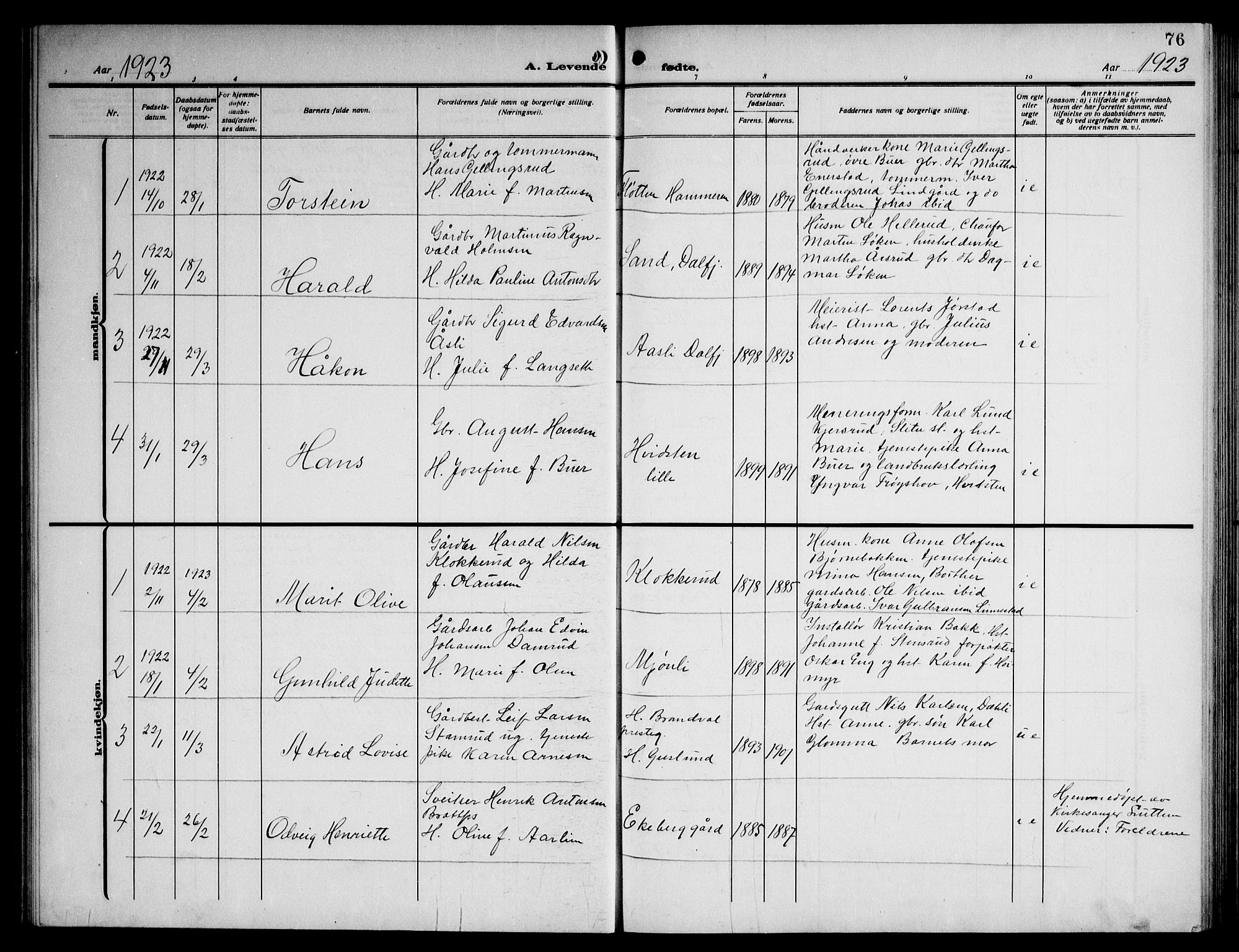 Enebakk prestekontor Kirkebøker, AV/SAO-A-10171c/G/Ga/L0007: Parish register (copy) no. I 7, 1911-1949, p. 76