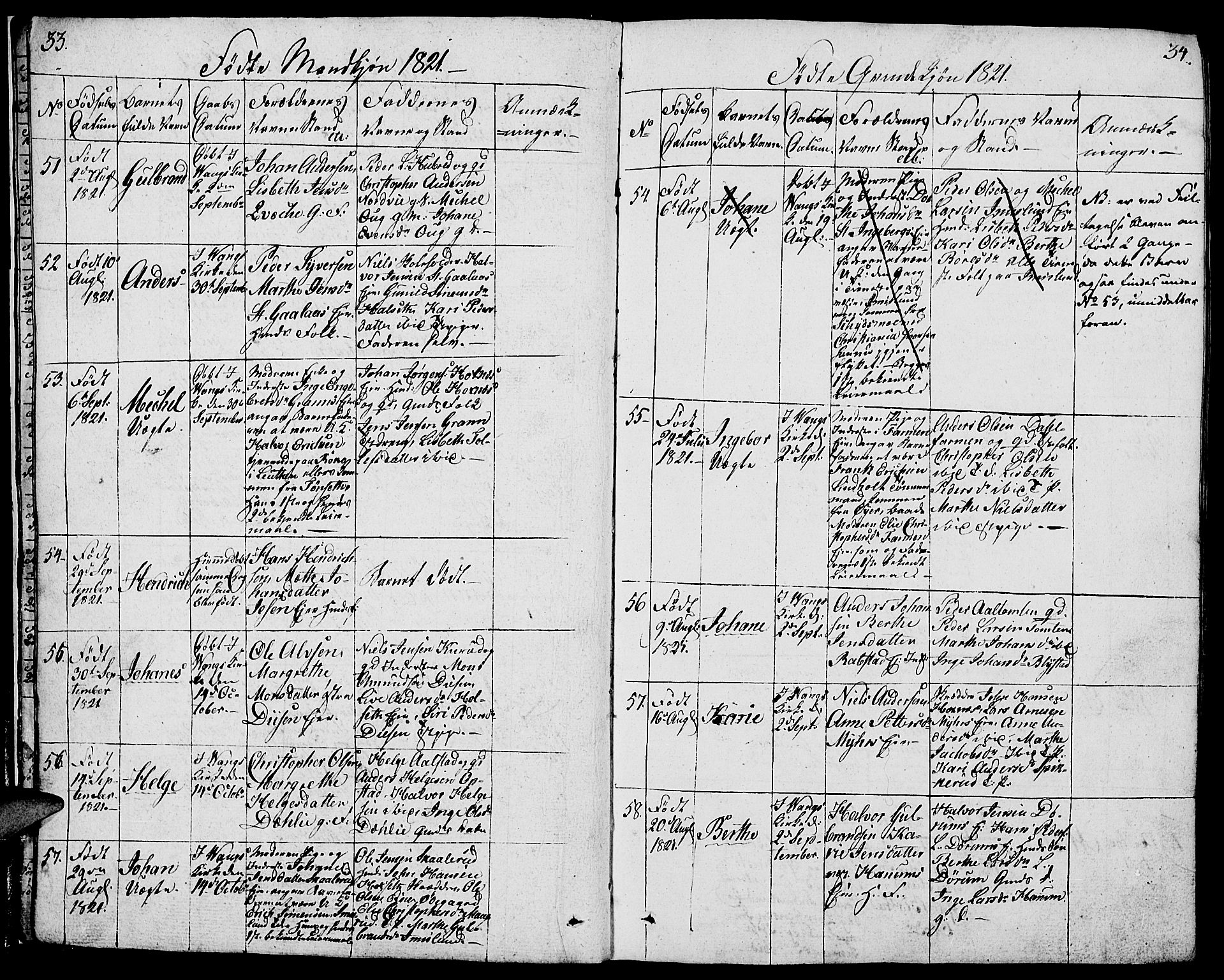 Vang prestekontor, Hedmark, SAH/PREST-008/H/Ha/Haa/L0006: Parish register (official) no. 6 /1, 1809-1827, p. 33-34