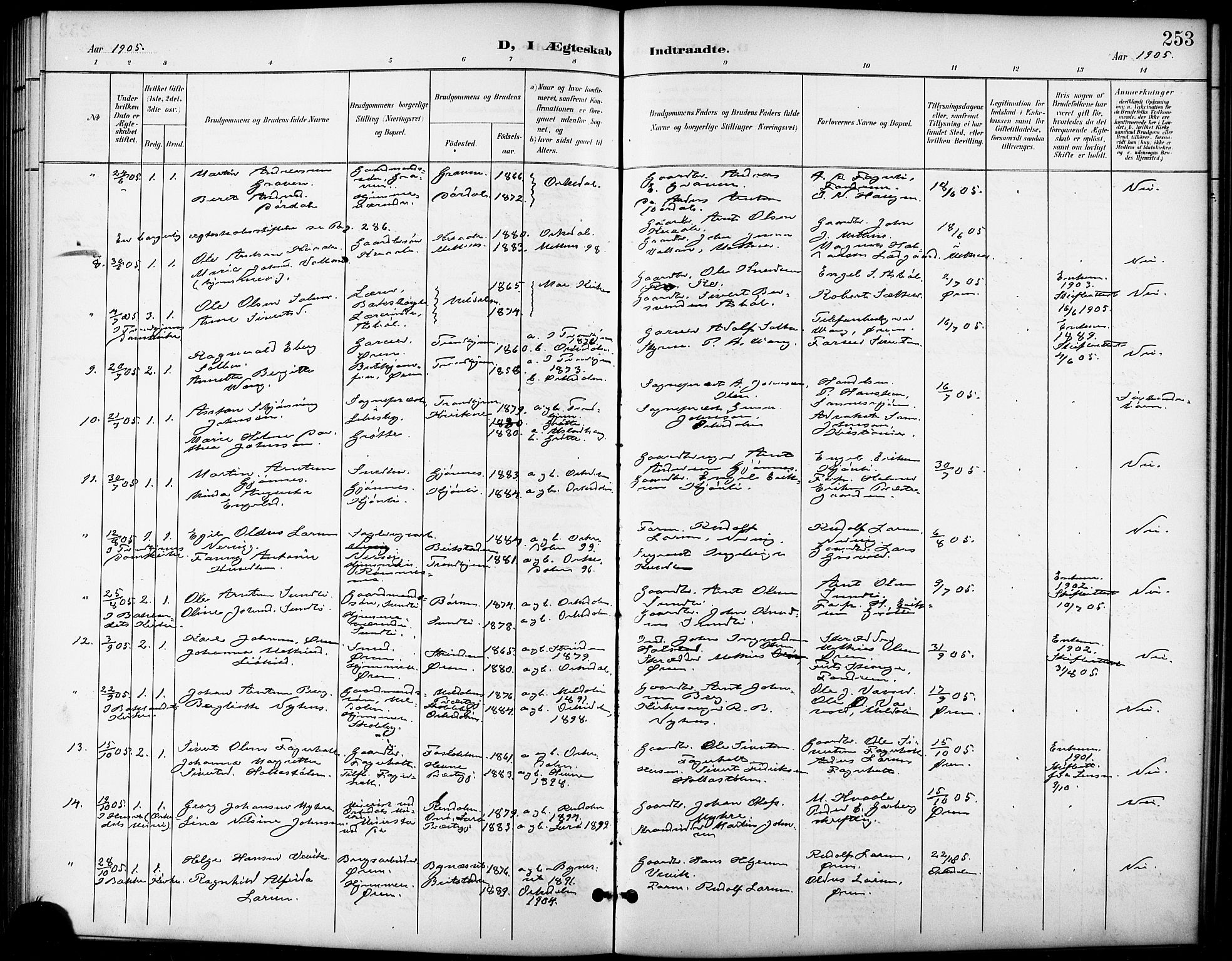 Ministerialprotokoller, klokkerbøker og fødselsregistre - Sør-Trøndelag, SAT/A-1456/668/L0819: Parish register (copy) no. 668C08, 1899-1912, p. 253