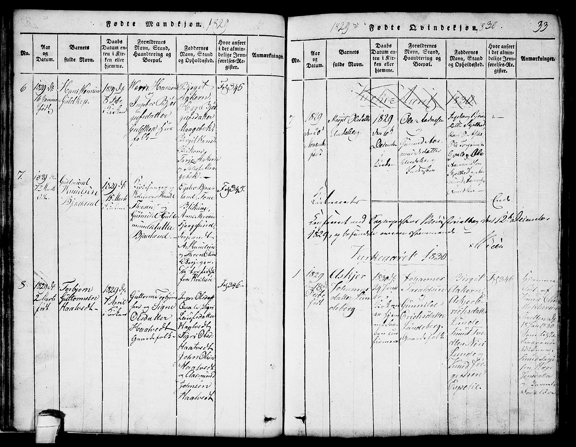 Lårdal kirkebøker, SAKO/A-284/G/Ga/L0001: Parish register (copy) no. I 1, 1815-1861, p. 33