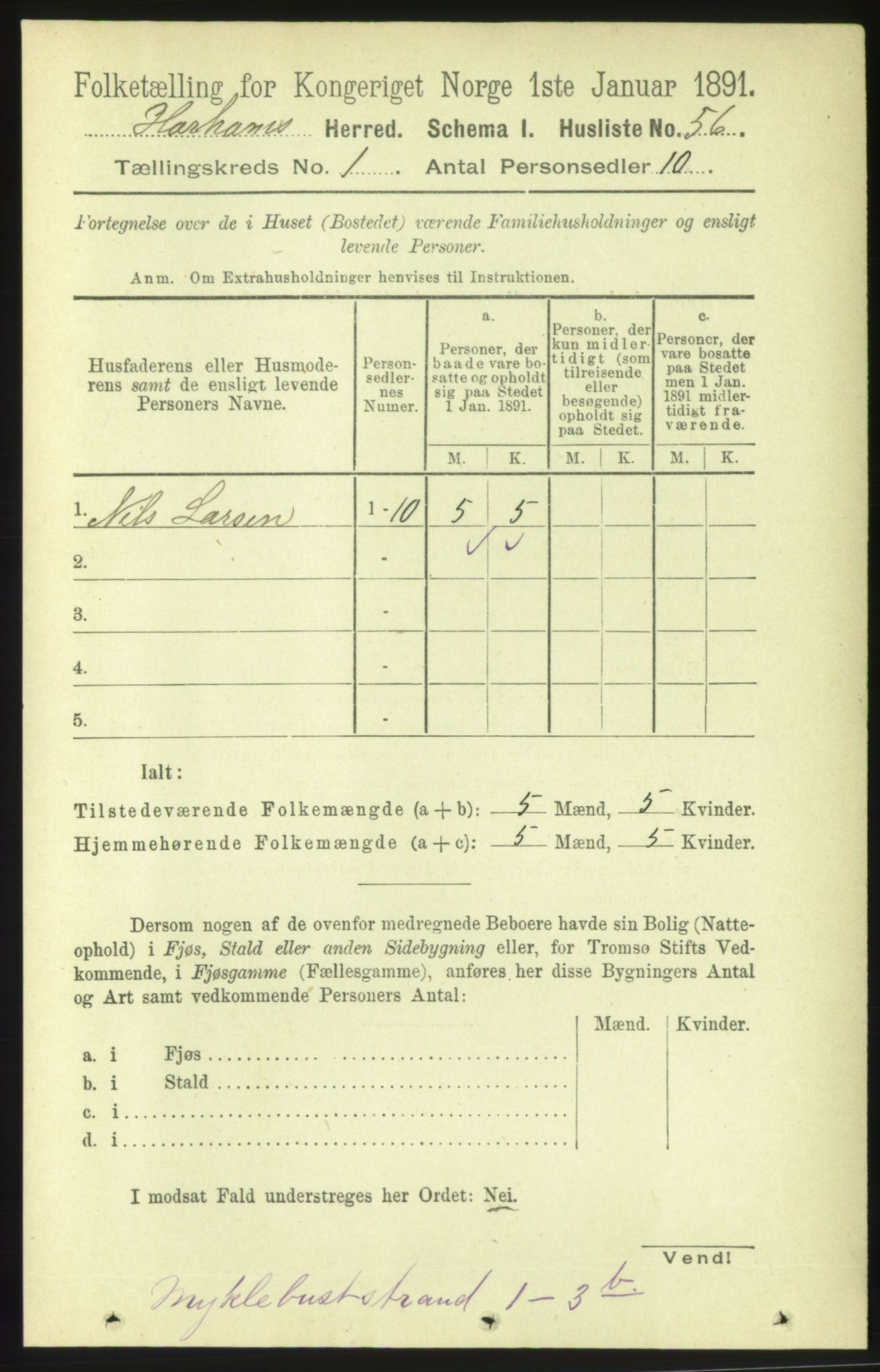 RA, 1891 census for 1534 Haram, 1891, p. 21