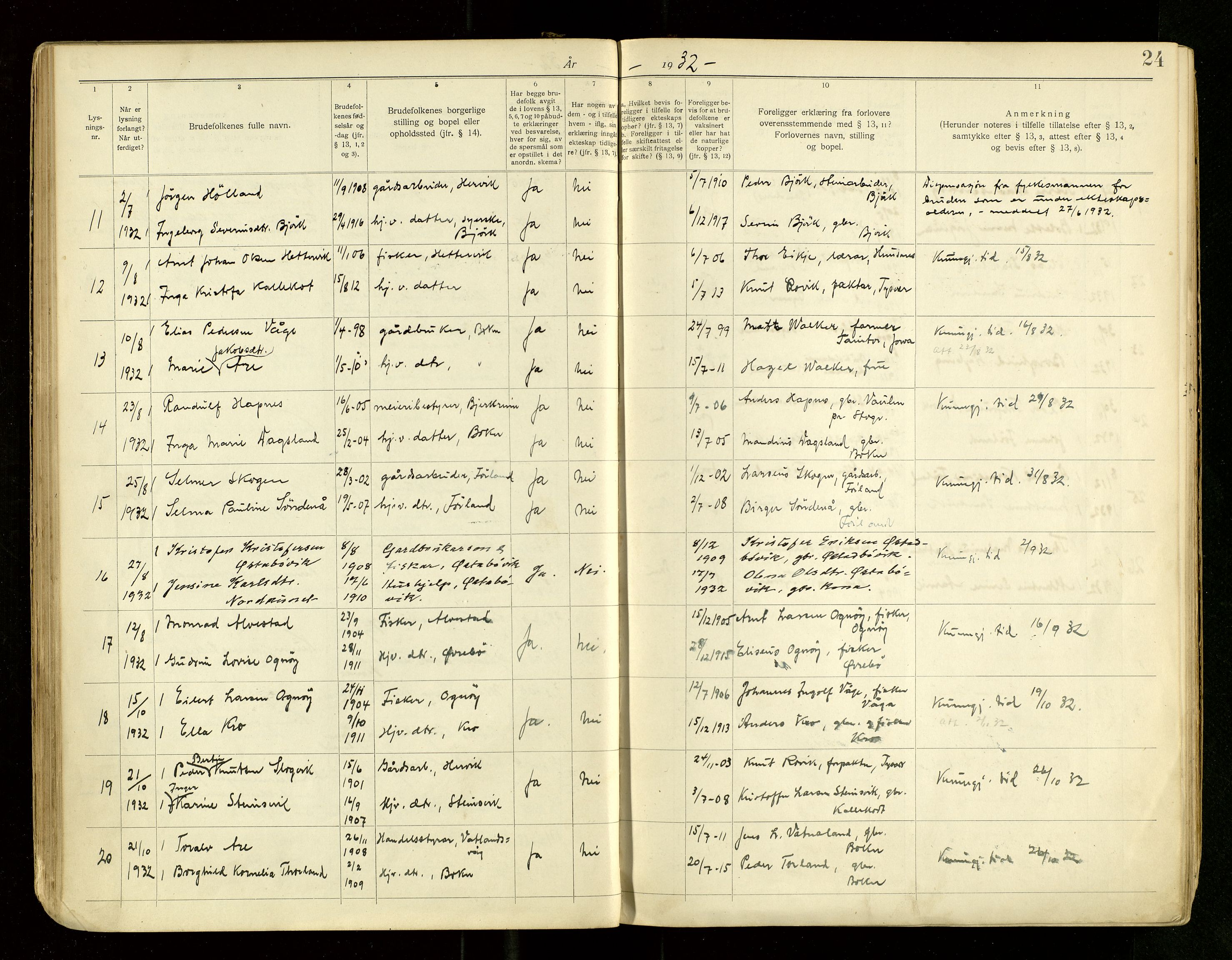 Tysvær sokneprestkontor, AV/SAST-A -101864/I/Ie/L0002: Banns register no. 2, 1919-1968, p. 24