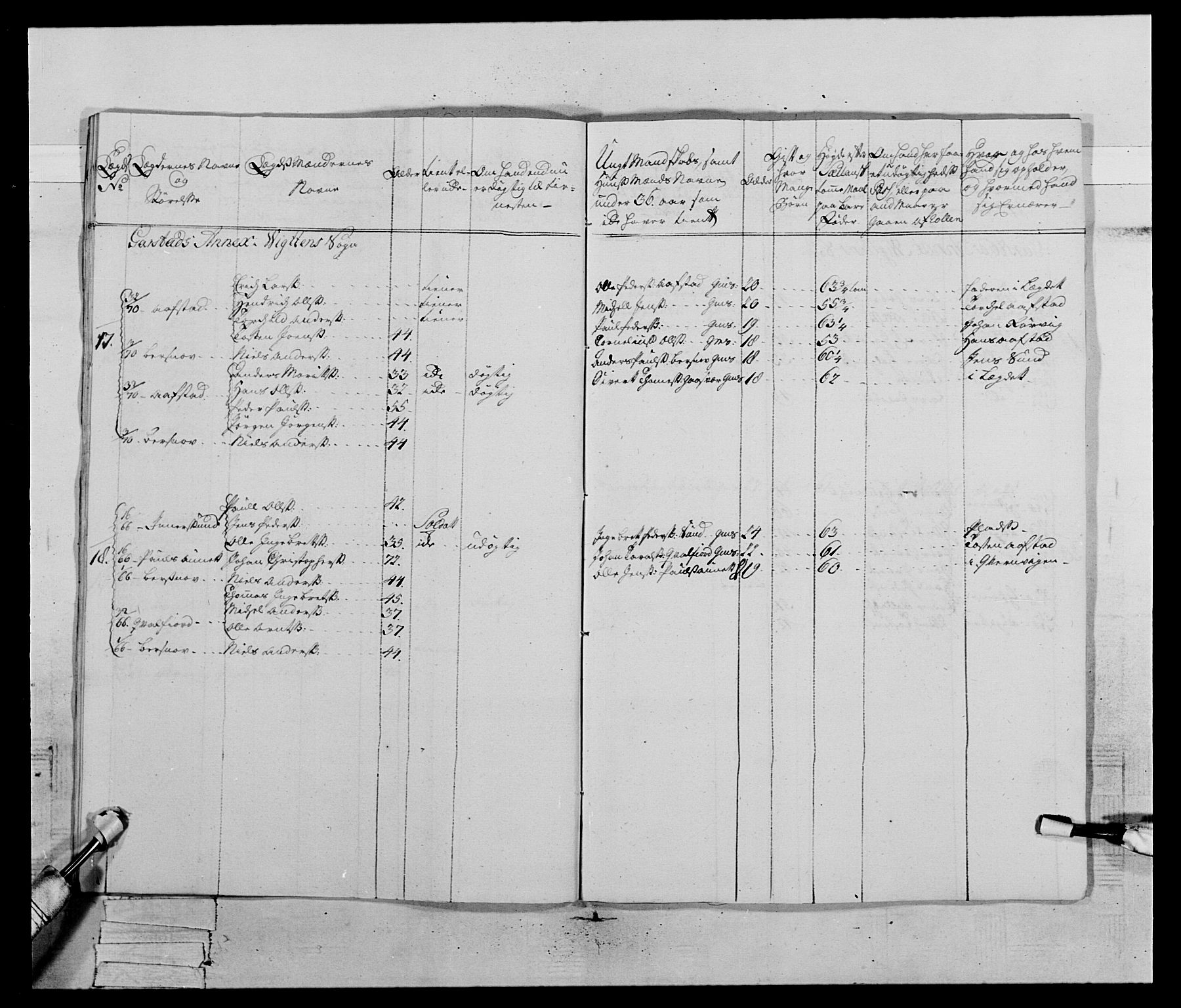 Generalitets- og kommissariatskollegiet, Det kongelige norske kommissariatskollegium, RA/EA-5420/E/Eh/L0070: 1. Trondheimske nasjonale infanteriregiment, 1764-1769, p. 317