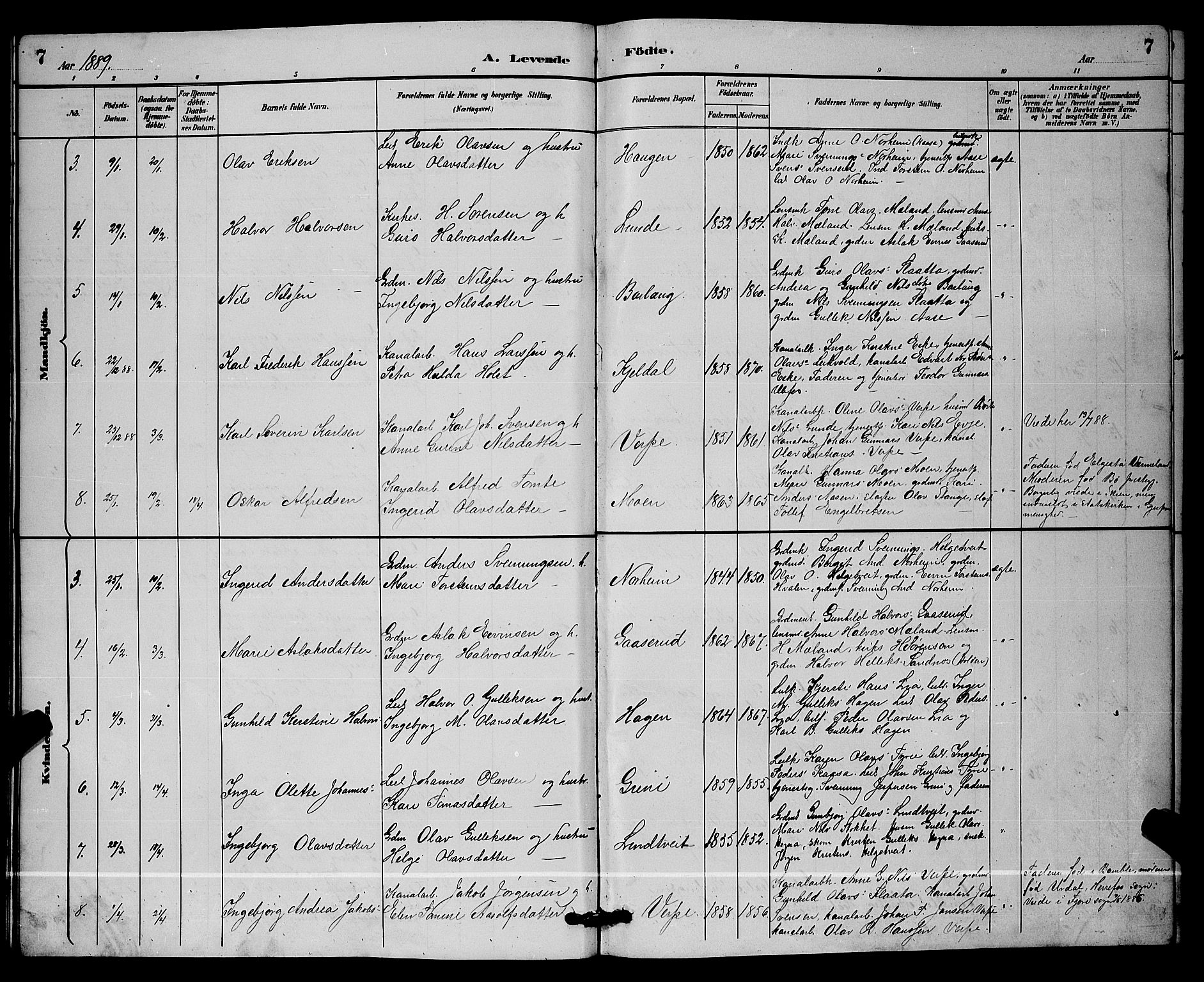 Lunde kirkebøker, AV/SAKO-A-282/G/Ga/L0002: Parish register (copy) no. I 2, 1887-1896, p. 7