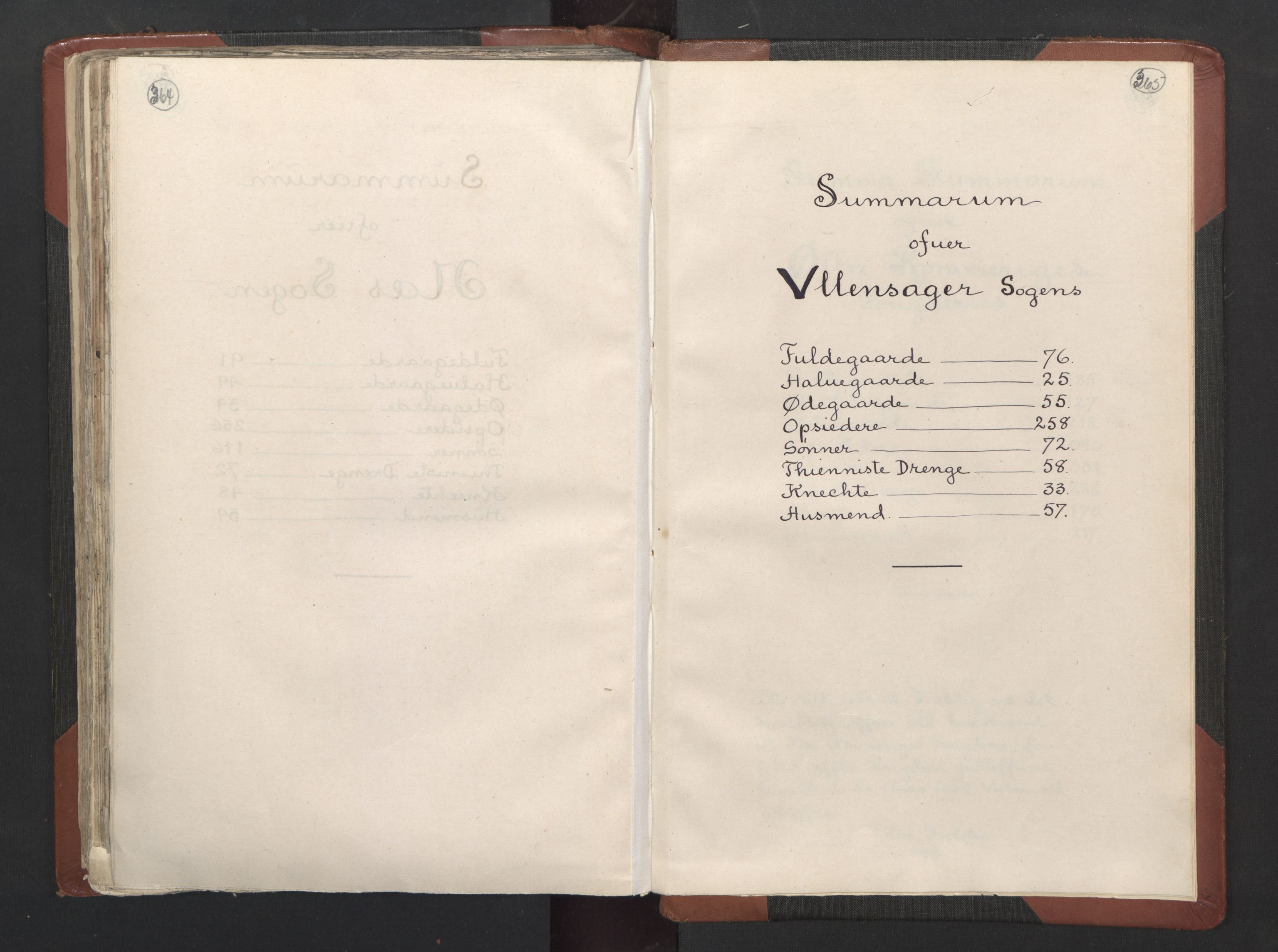 RA, Bailiff's Census 1664-1666, no. 2: Aker fogderi, Follo fogderi, Nedre Romerike fogderi and Øvre Romerike fogderi, 1664, p. 364-365