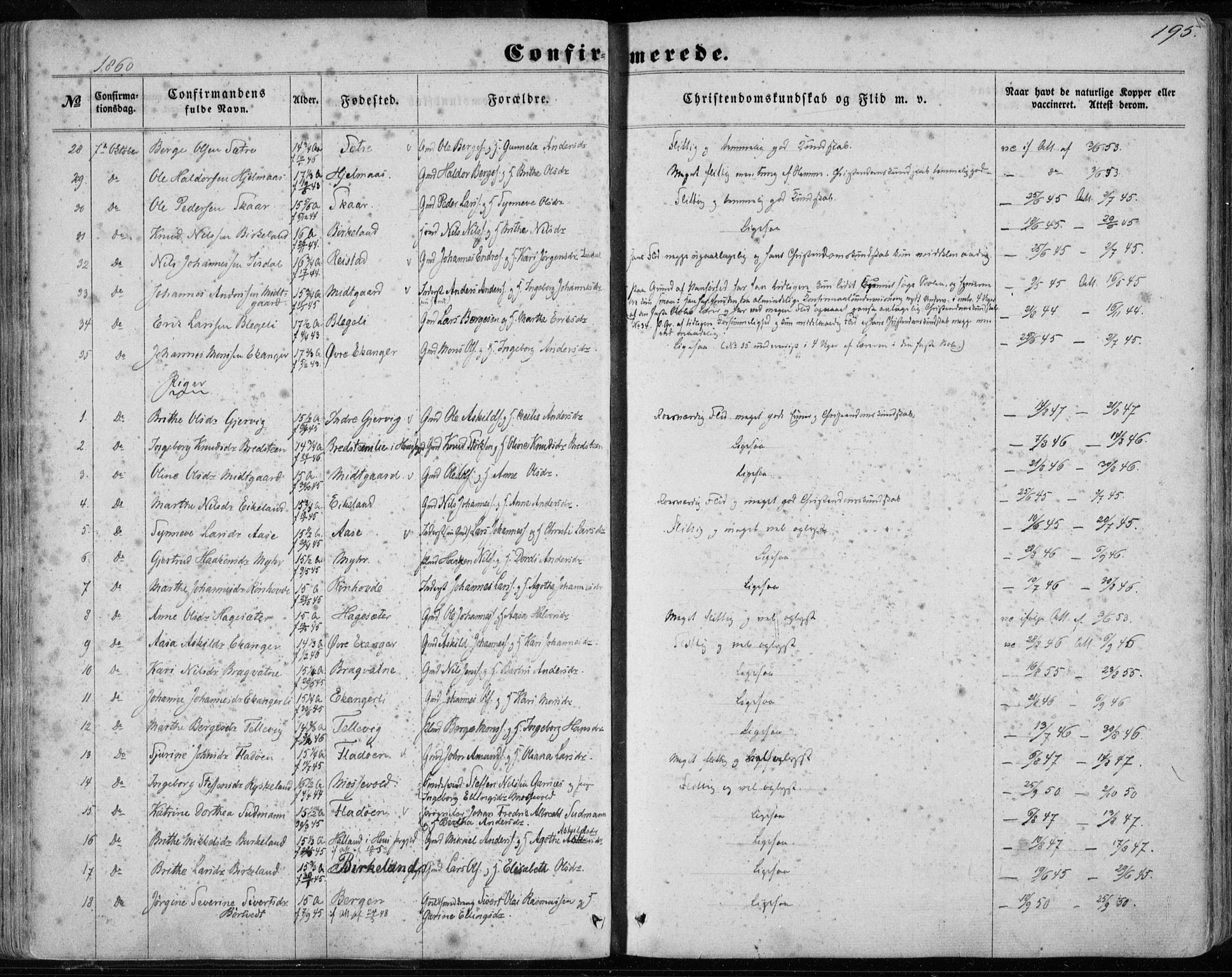 Hamre sokneprestembete, SAB/A-75501/H/Ha/Haa/Haaa/L0014: Parish register (official) no. A 14, 1858-1872, p. 195