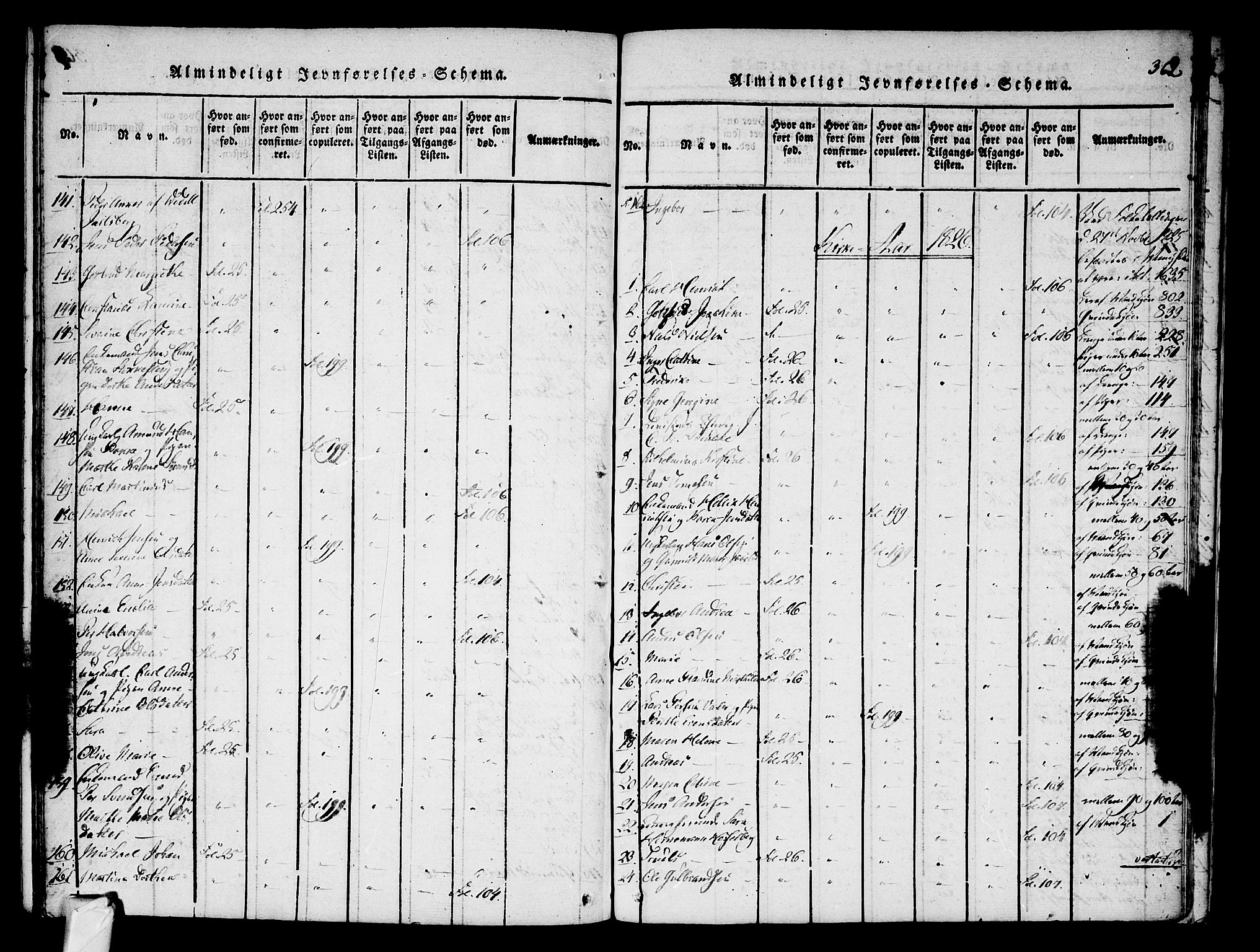 Stavern kirkebøker, SAKO/A-318/F/Fa/L0006: Parish register (official) no. 6, 1816-1839, p. 362