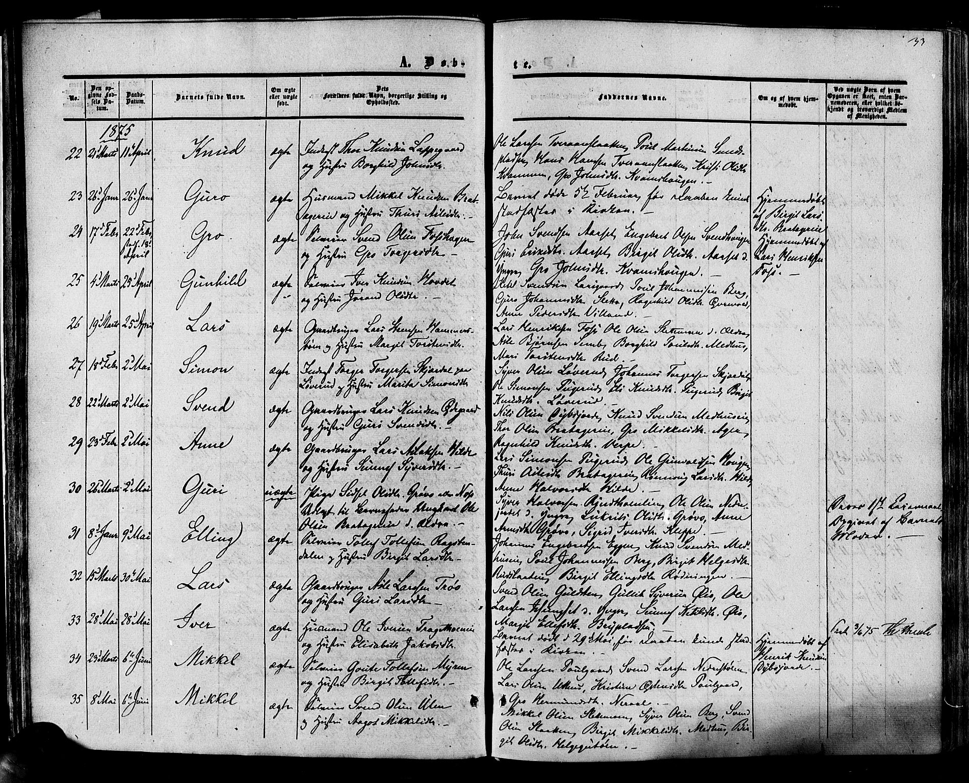 Hol kirkebøker, AV/SAKO-A-227/F/Fa/L0002: Parish register (official) no. I 2, 1870-1886, p. 33