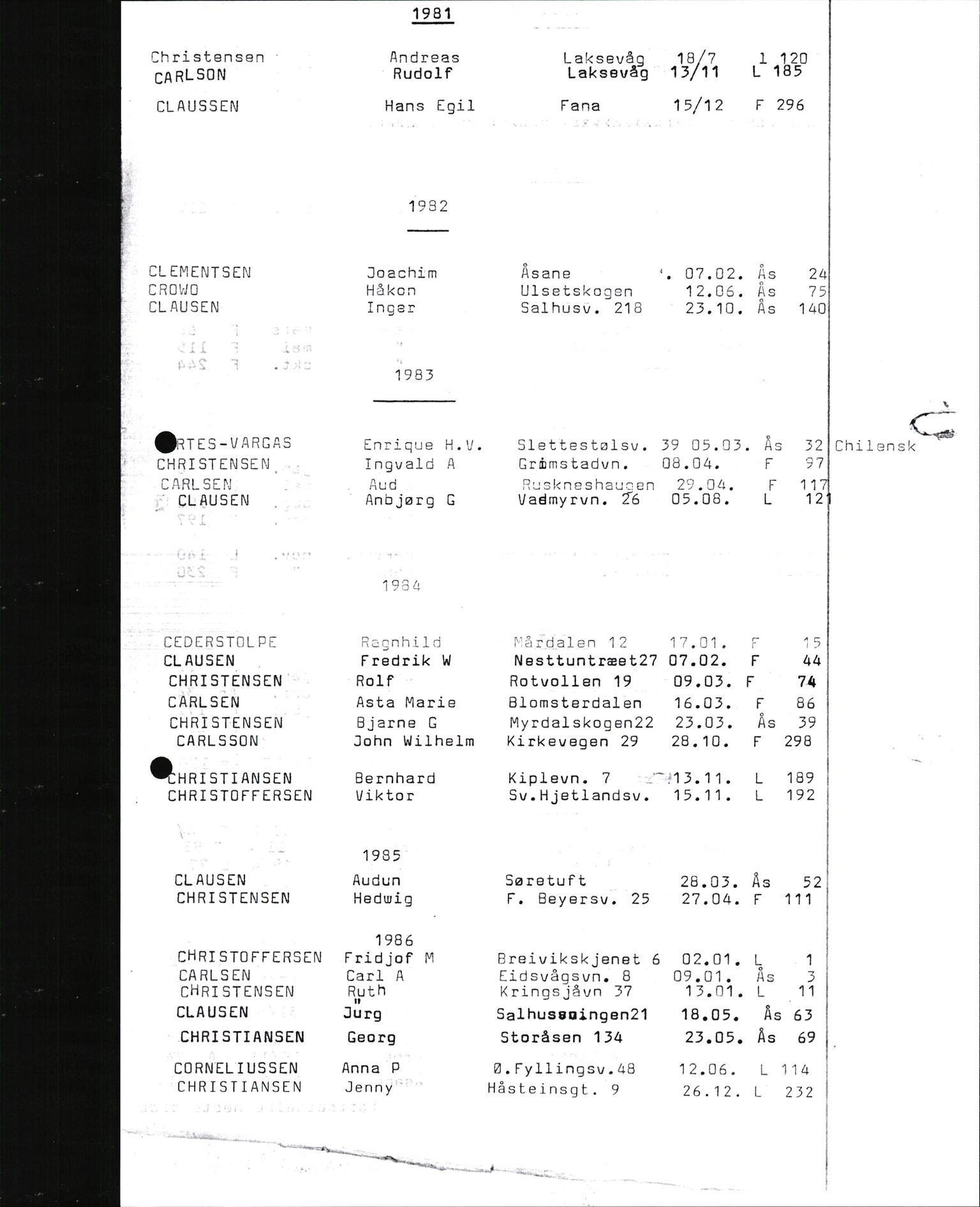 Byfogd og Byskriver i Bergen, SAB/A-3401/06/06Nb/L0015: Register til dødsfalljournaler, 1976-1989, p. 35