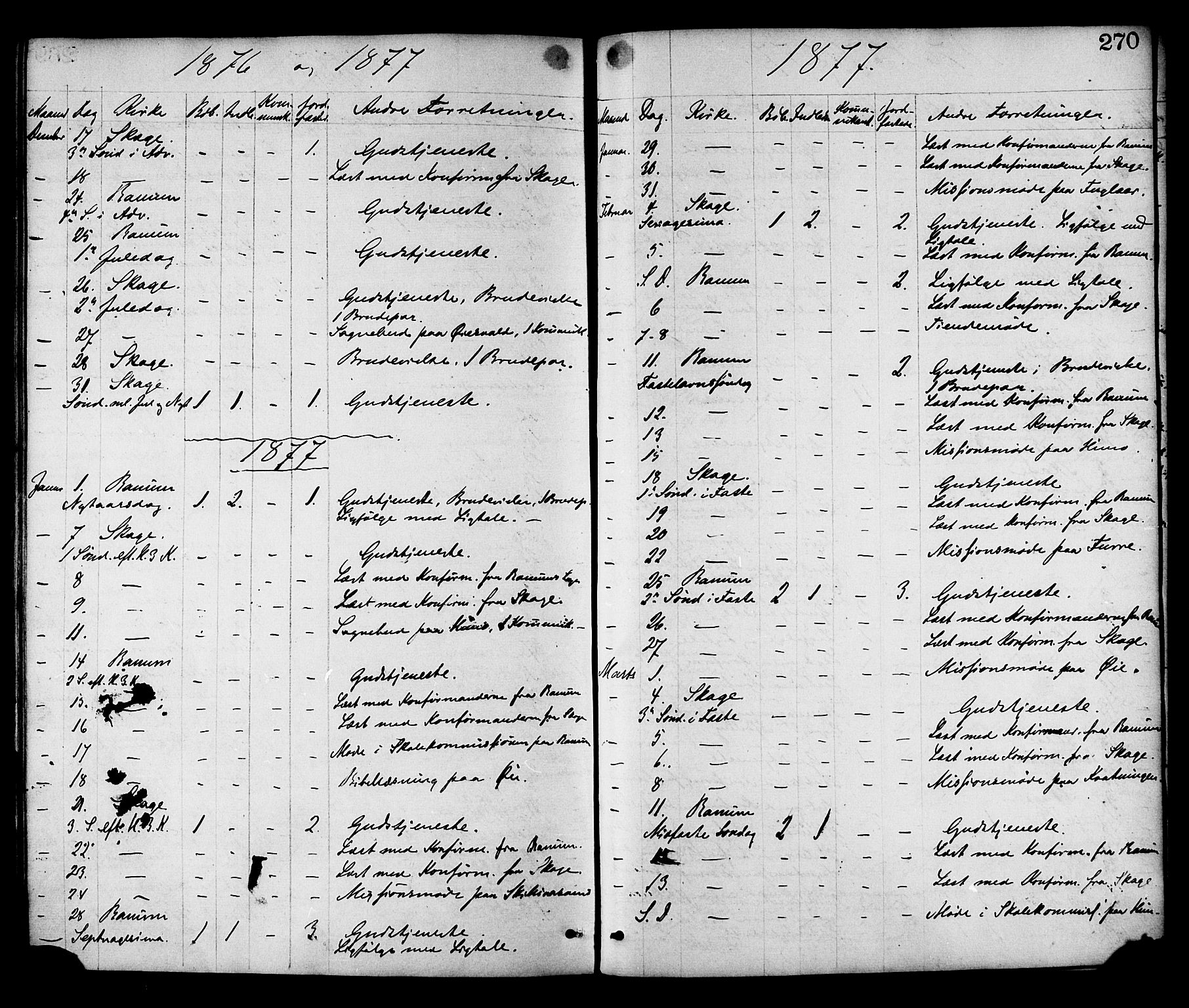 Ministerialprotokoller, klokkerbøker og fødselsregistre - Nord-Trøndelag, SAT/A-1458/764/L0554: Parish register (official) no. 764A09, 1867-1880, p. 270