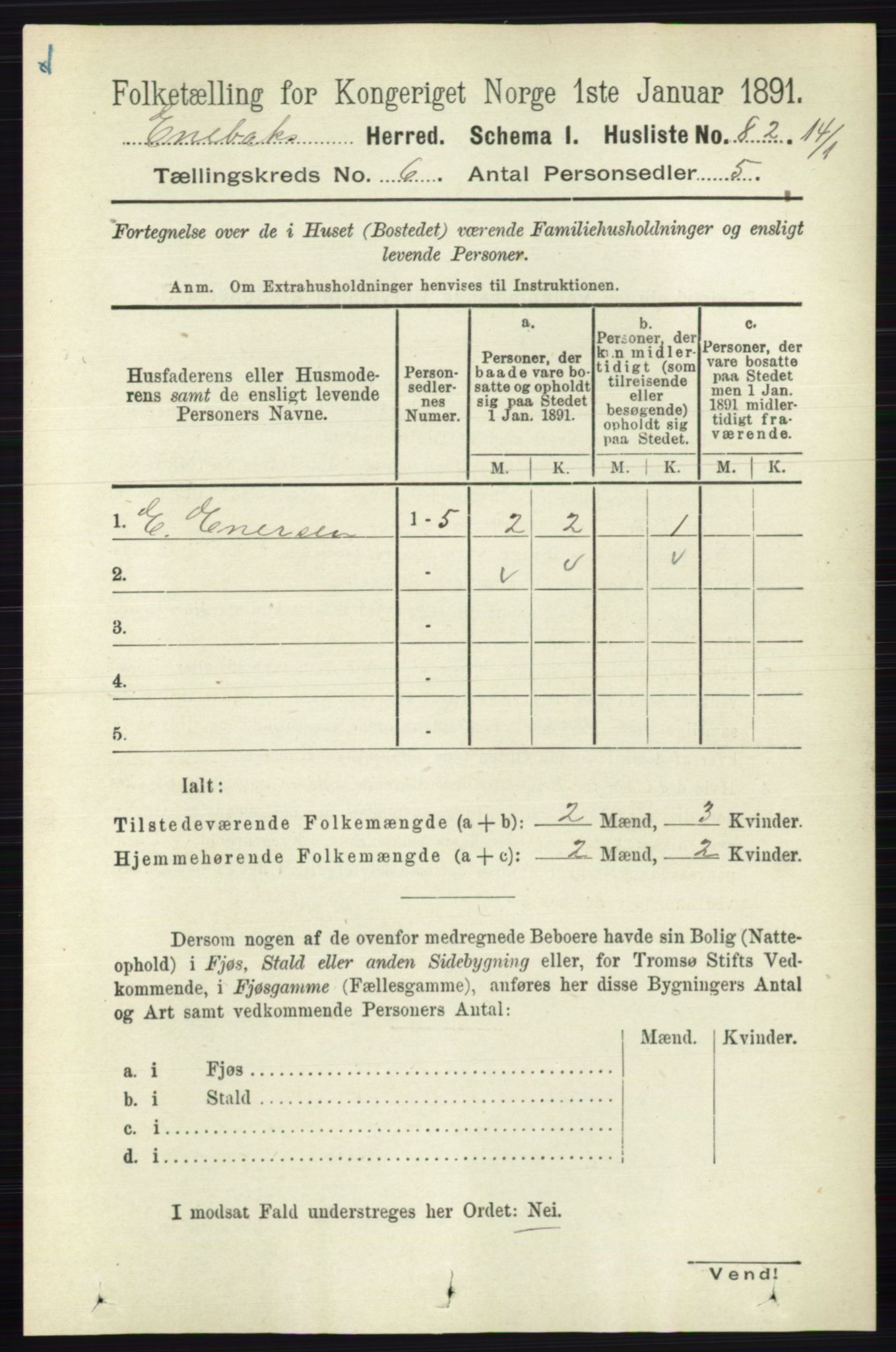RA, 1891 census for 0229 Enebakk, 1891, p. 2877
