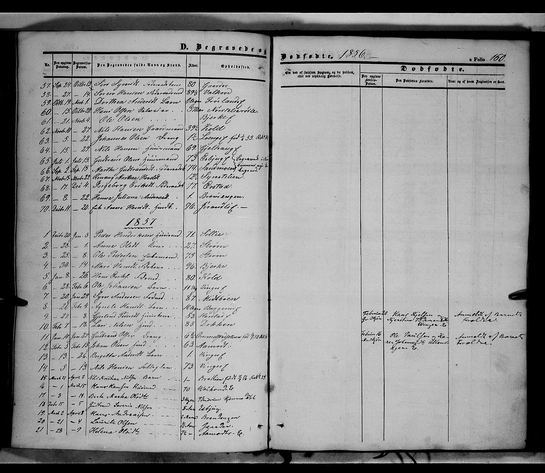 Land prestekontor, SAH/PREST-120/H/Ha/Haa/L0010: Parish register (official) no. 10, 1847-1859, p. 160