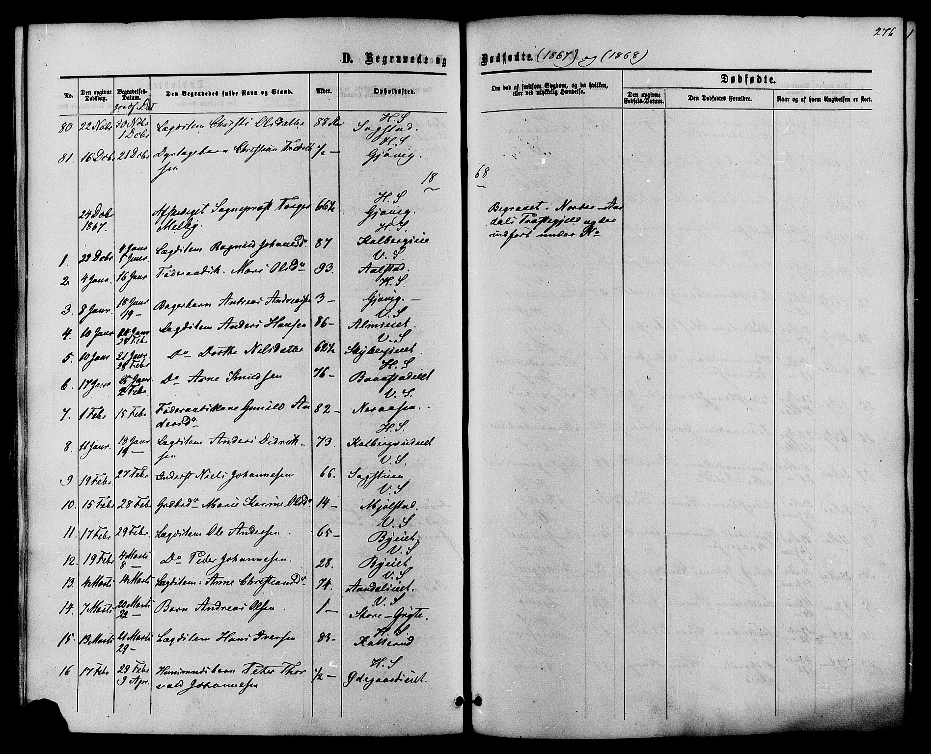 Vardal prestekontor, SAH/PREST-100/H/Ha/Haa/L0007: Parish register (official) no. 7, 1867-1878, p. 276