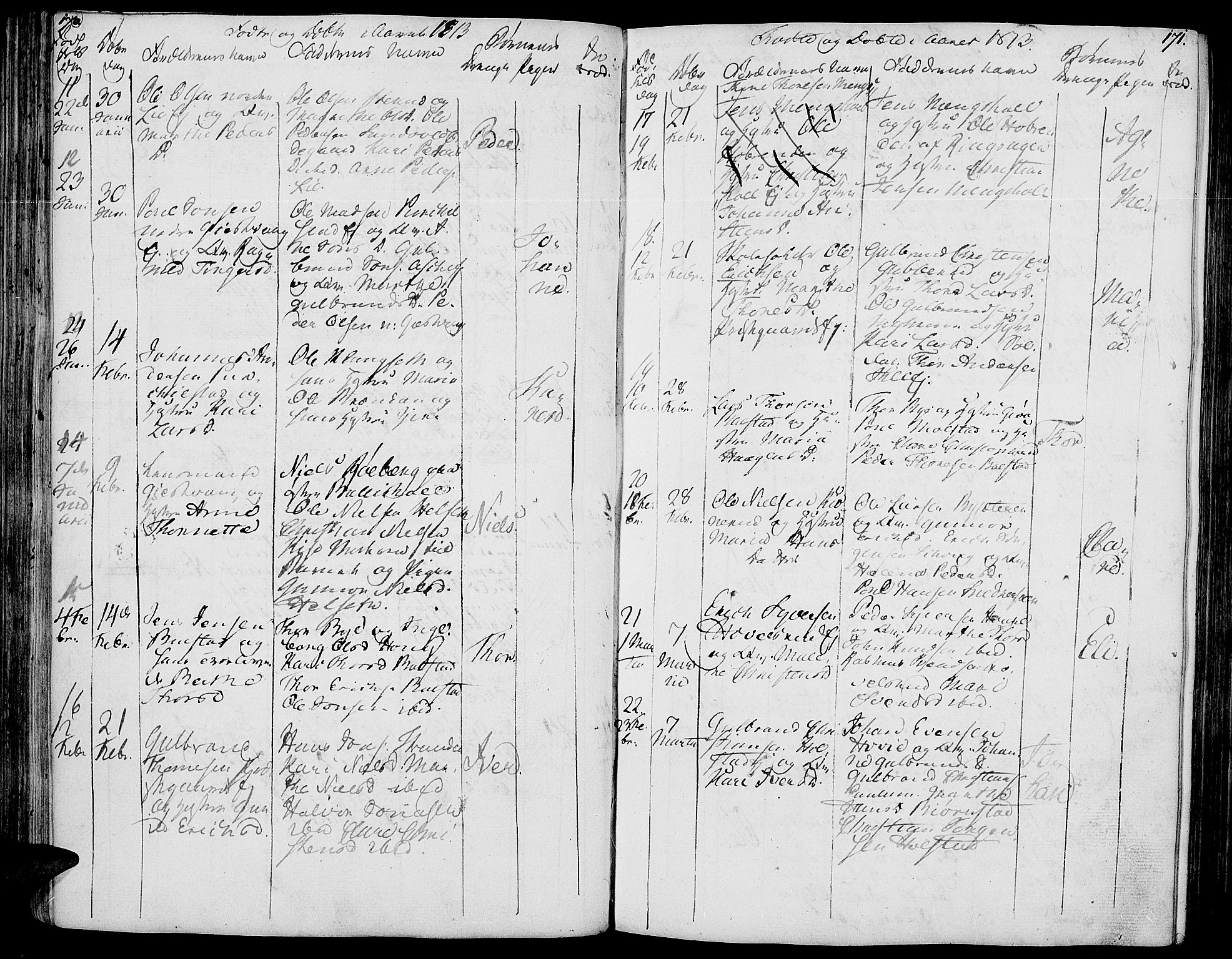 Nes prestekontor, Hedmark, AV/SAH-PREST-020/K/Ka/L0001: Parish register (official) no. 1, 1802-1814, p. 170-171