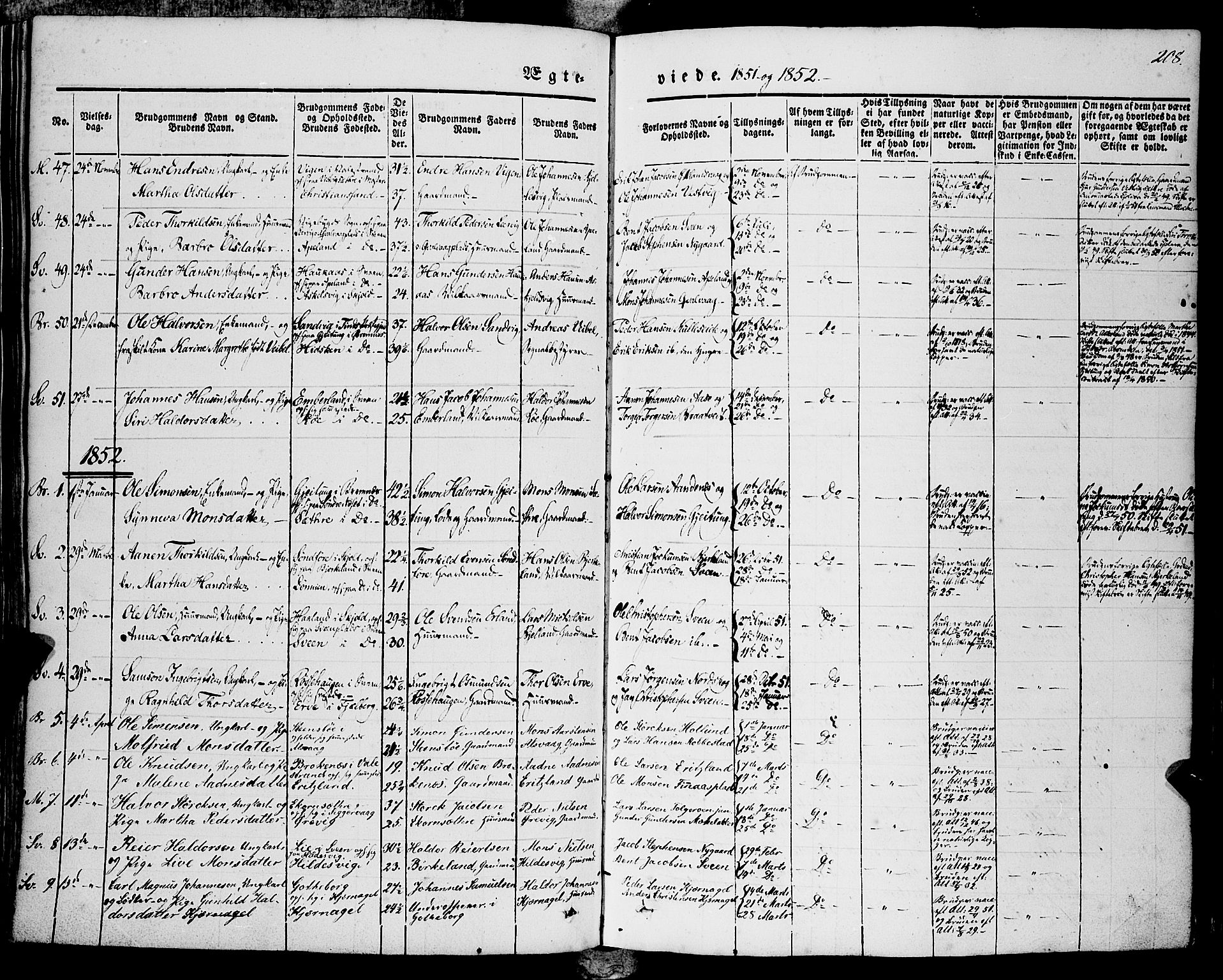 Finnås sokneprestembete, AV/SAB-A-99925/H/Ha/Haa/Haaa/L0007: Parish register (official) no. A 7, 1850-1862, p. 208