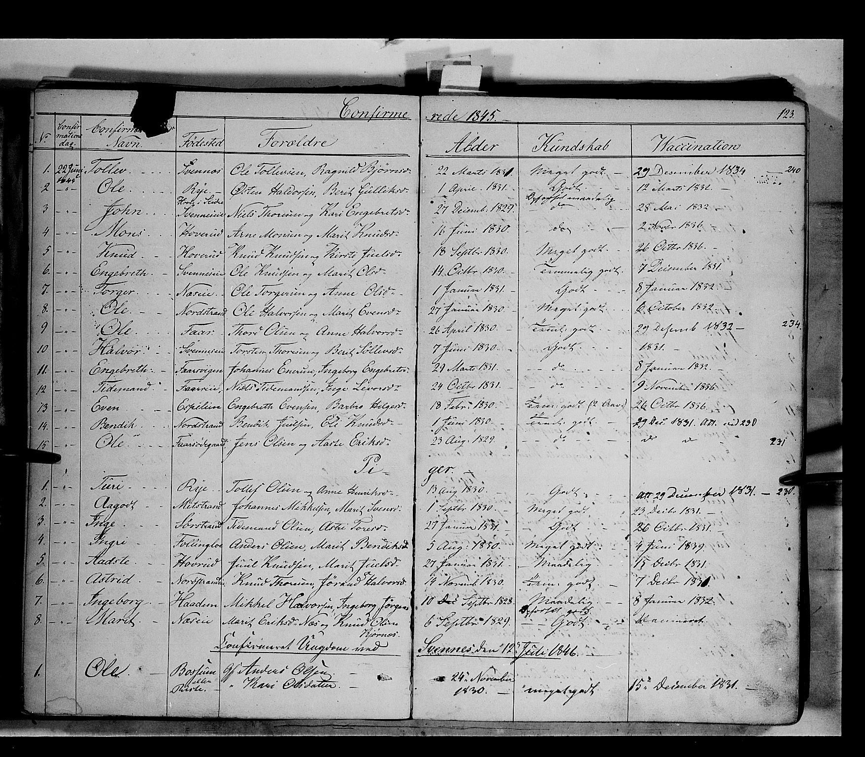 Nord-Aurdal prestekontor, SAH/PREST-132/H/Ha/Haa/L0005: Parish register (official) no. 5, 1842-1863, p. 123