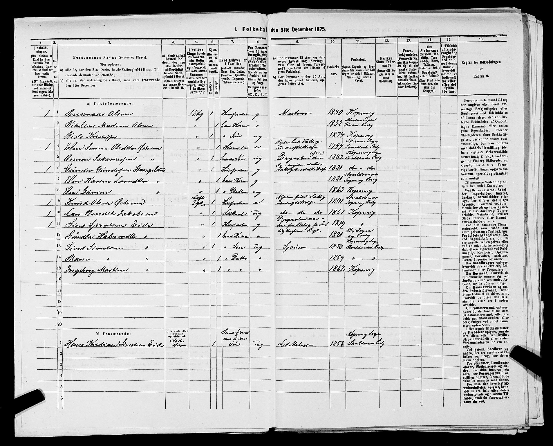 SAST, 1875 census for 1105B Avaldsnes/Kopervik, 1875, p. 37