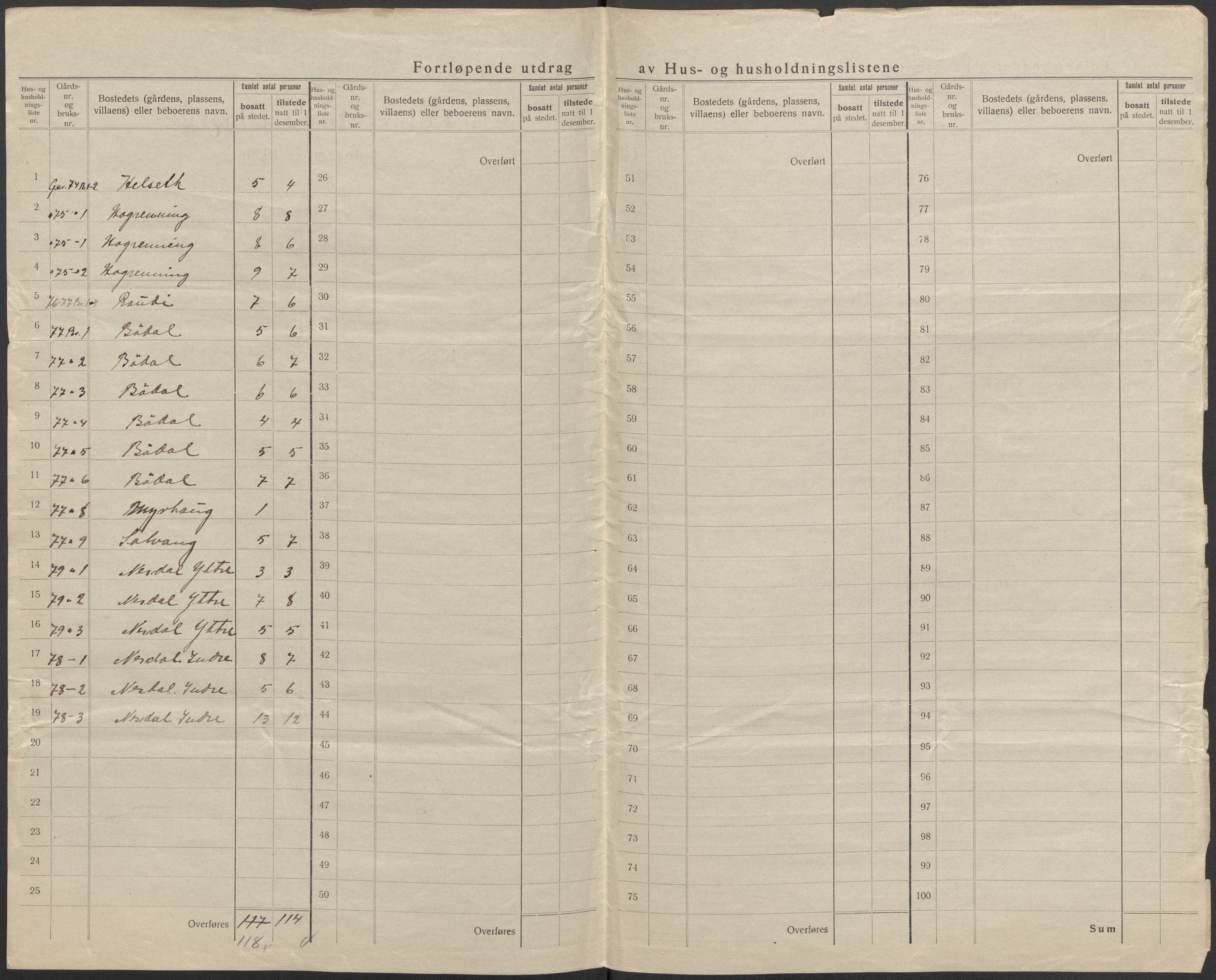 SAB, 1920 census for Stryn, 1920, p. 45