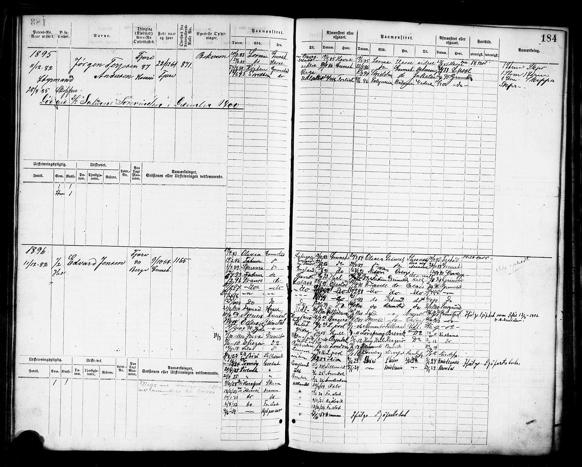 Grimstad mønstringskrets, AV/SAK-2031-0013/F/Fb/L0011: Hovedrulle nr 1529-2290, V-24, 1877-1889, p. 191