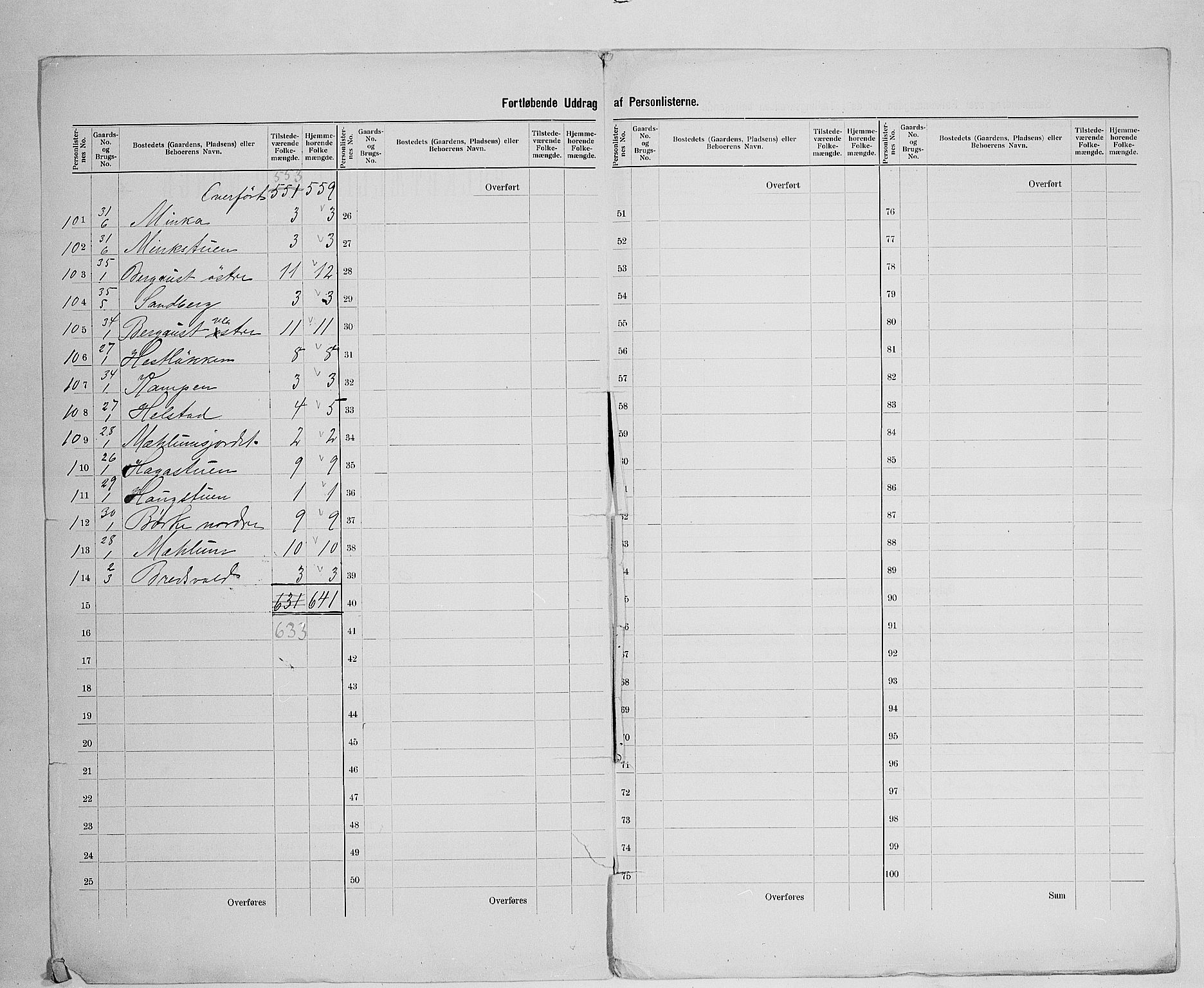 SAH, 1900 census for Ringsaker, 1900, p. 30