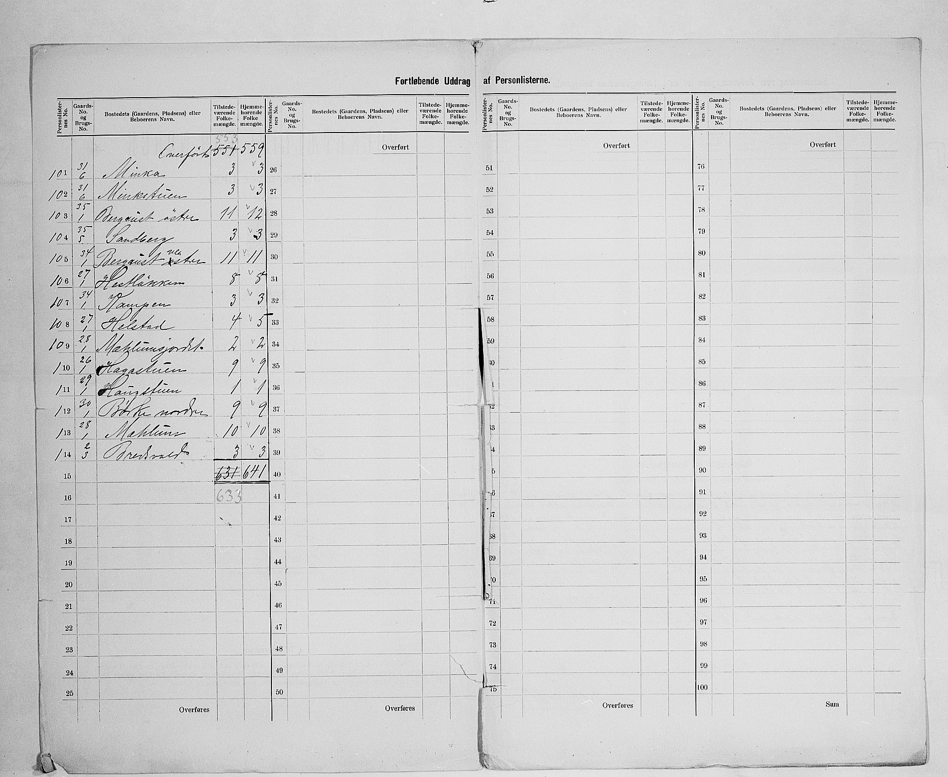 SAH, 1900 census for Ringsaker, 1900, p. 30