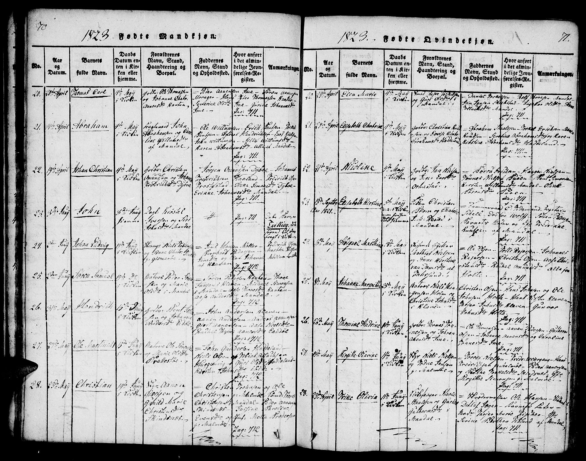 Mandal sokneprestkontor, AV/SAK-1111-0030/F/Fa/Faa/L0010: Parish register (official) no. A 10, 1817-1830, p. 70-71
