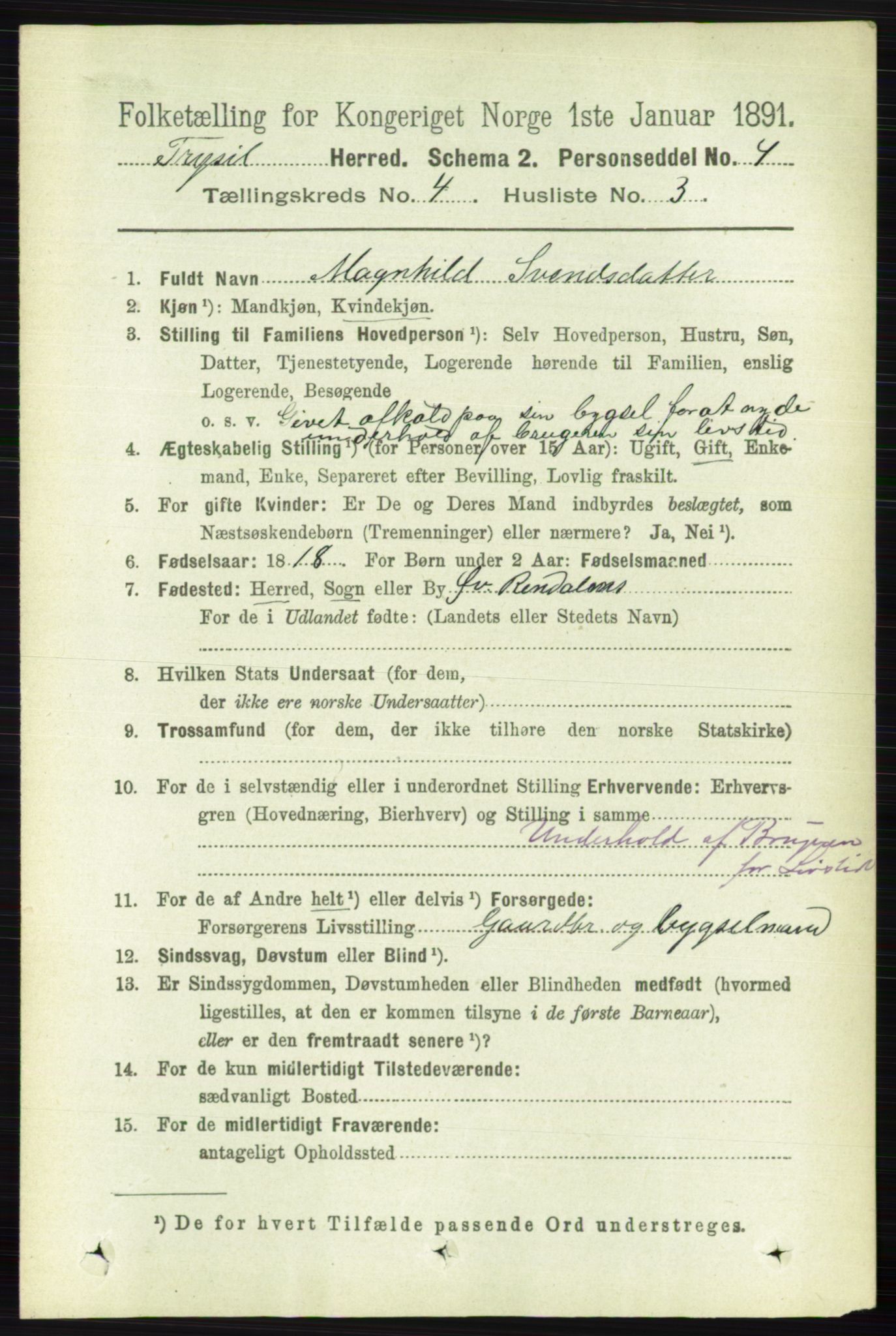 RA, 1891 census for 0428 Trysil, 1891, p. 1857