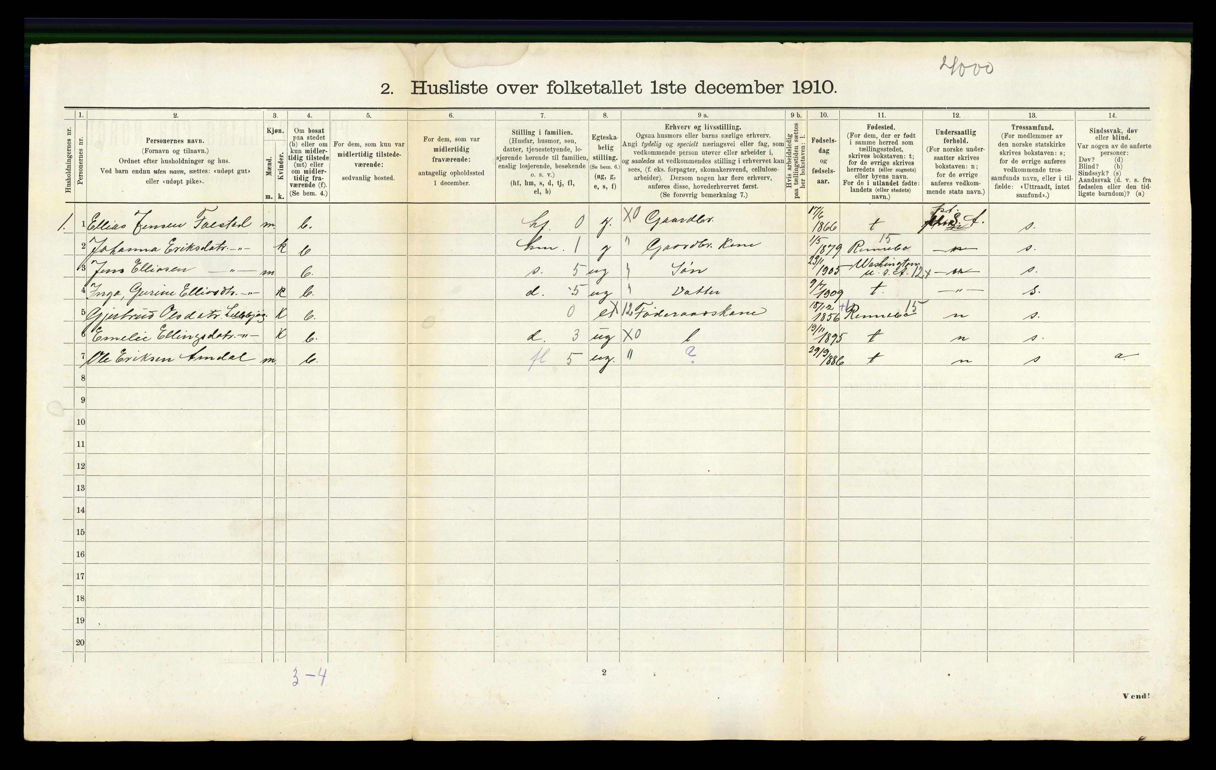 RA, 1910 census for Støren, 1910, p. 147